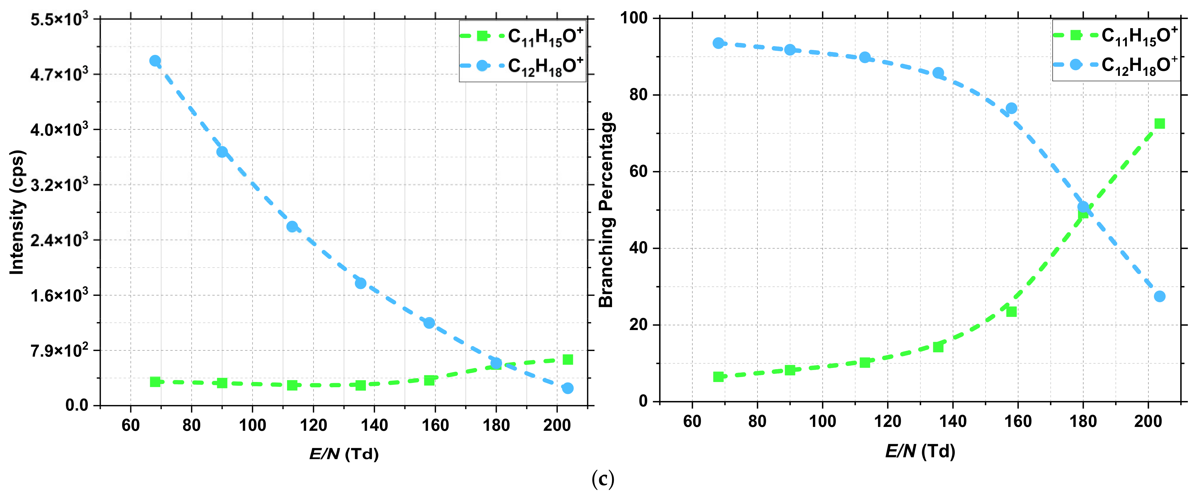 Applsci 13 04623 g002b Applsci 13 04623 g002b