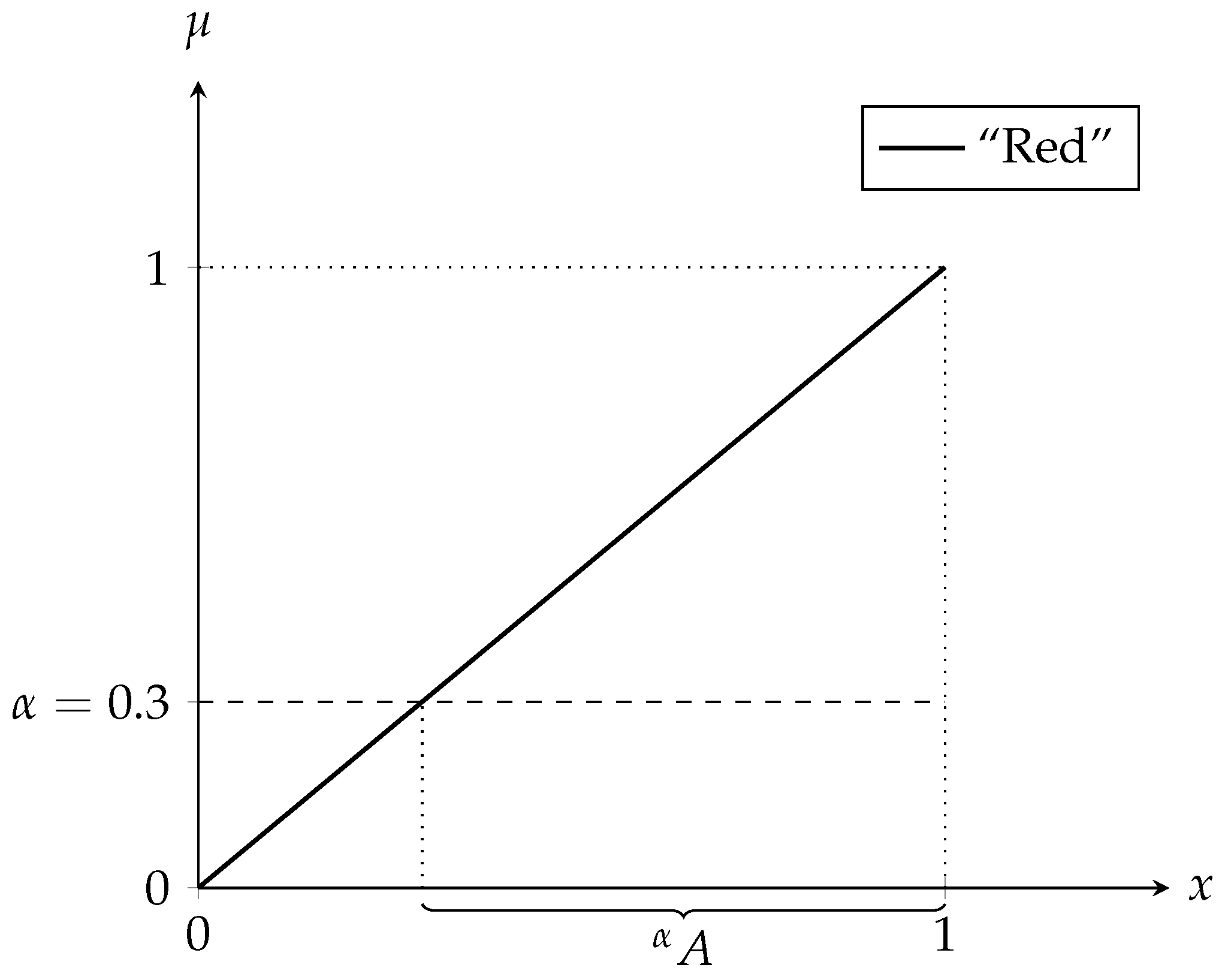 Applsci 13 04624 g004