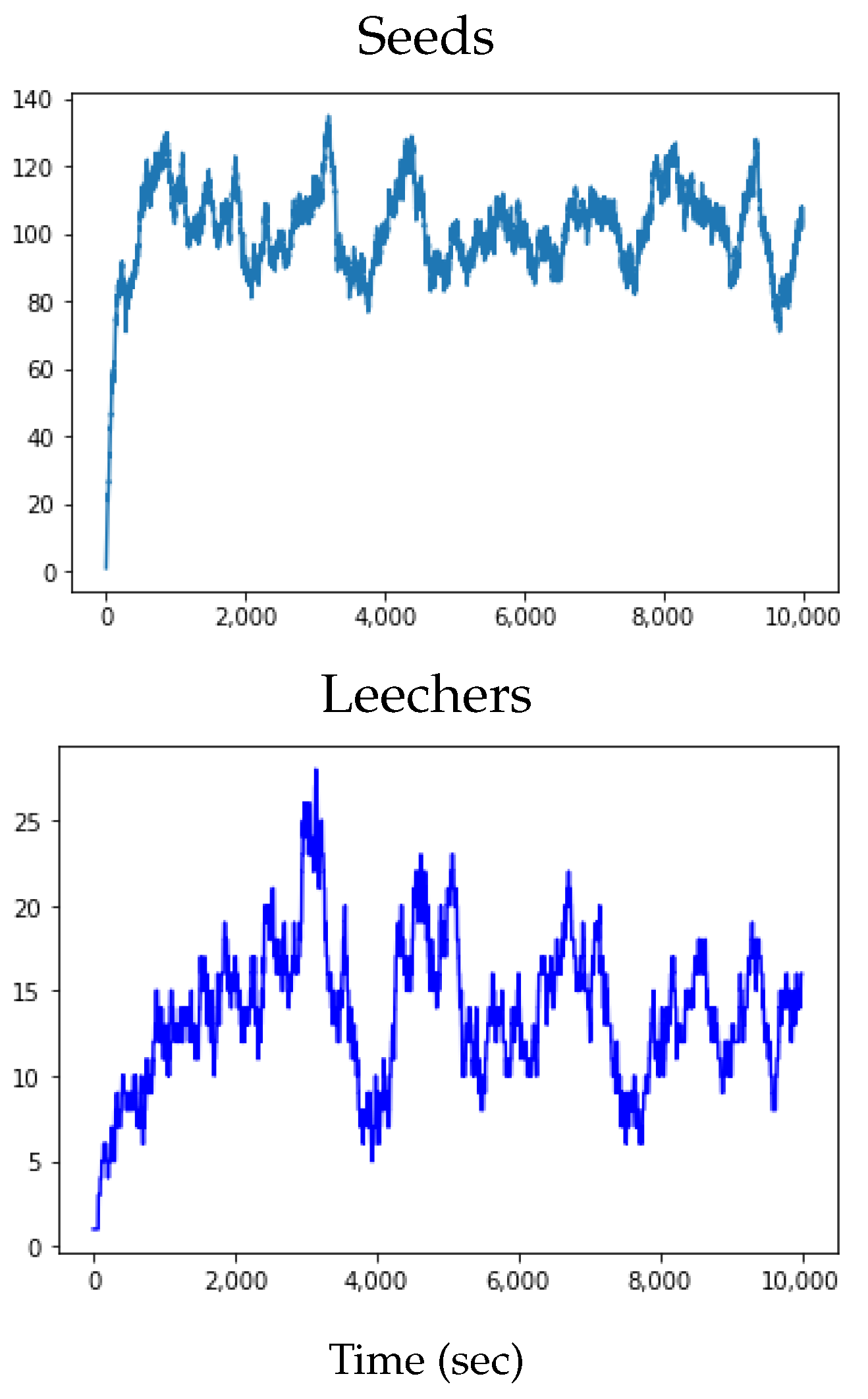 Applsci 13 04625 g008
