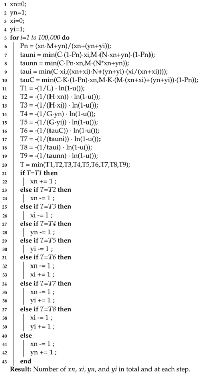 Applsci 13 04625 i002