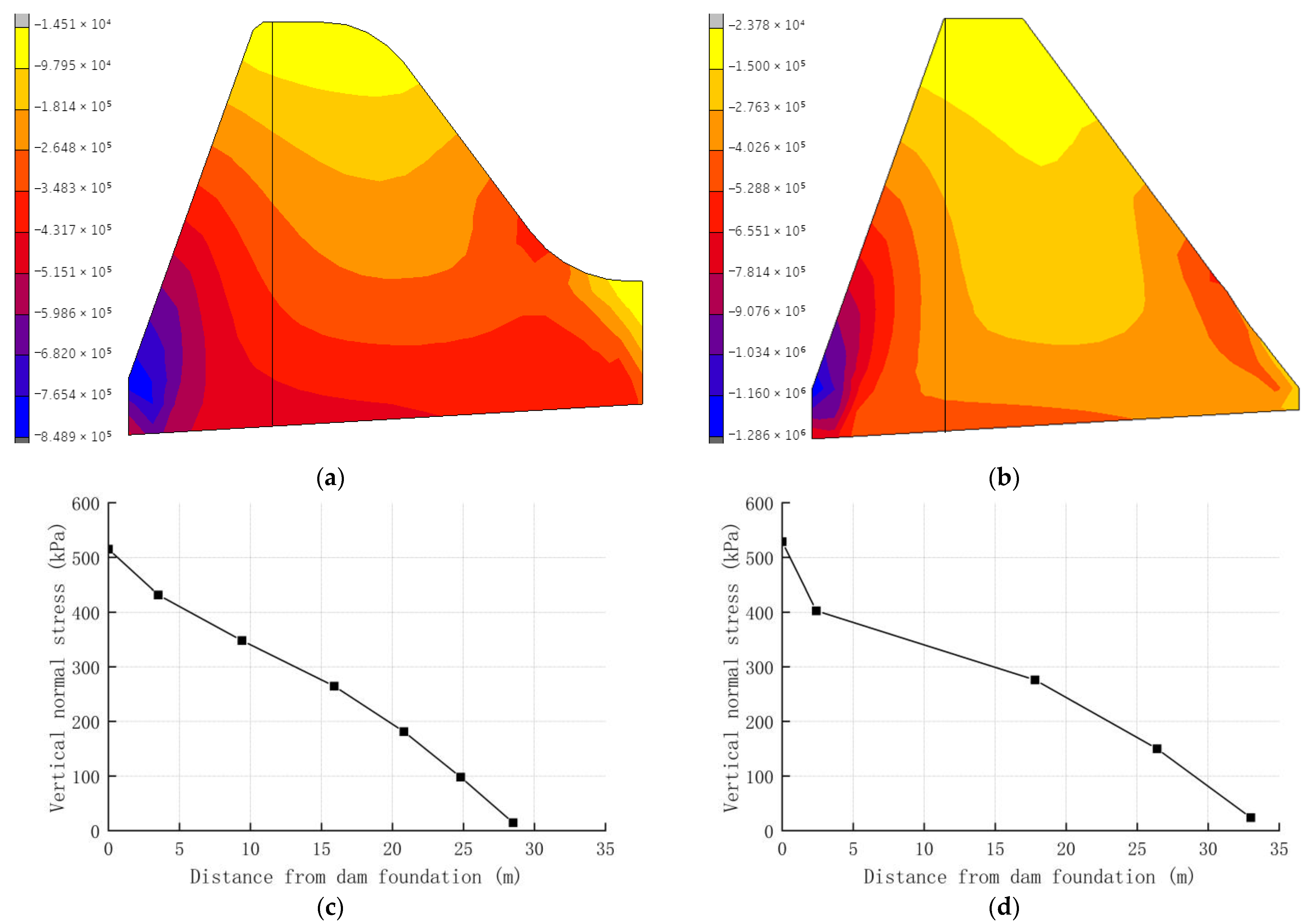 Applsci 13 04626 g004