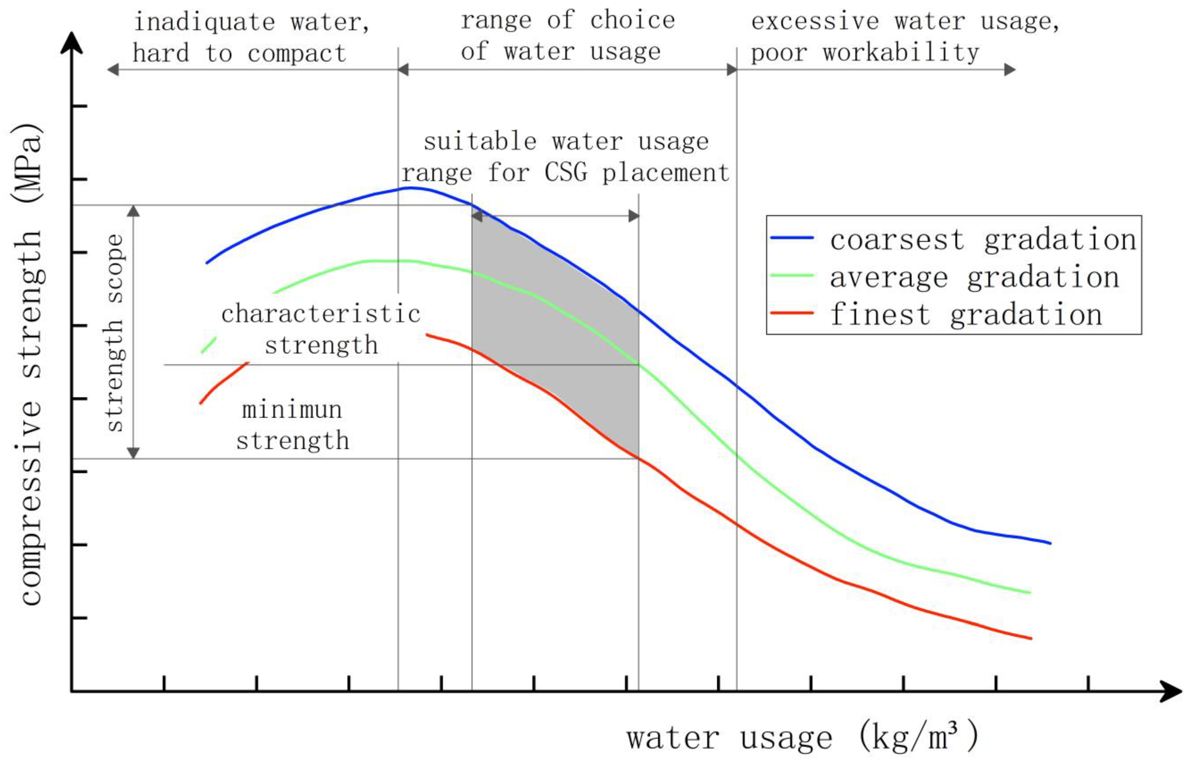 Applsci 13 04626 g011