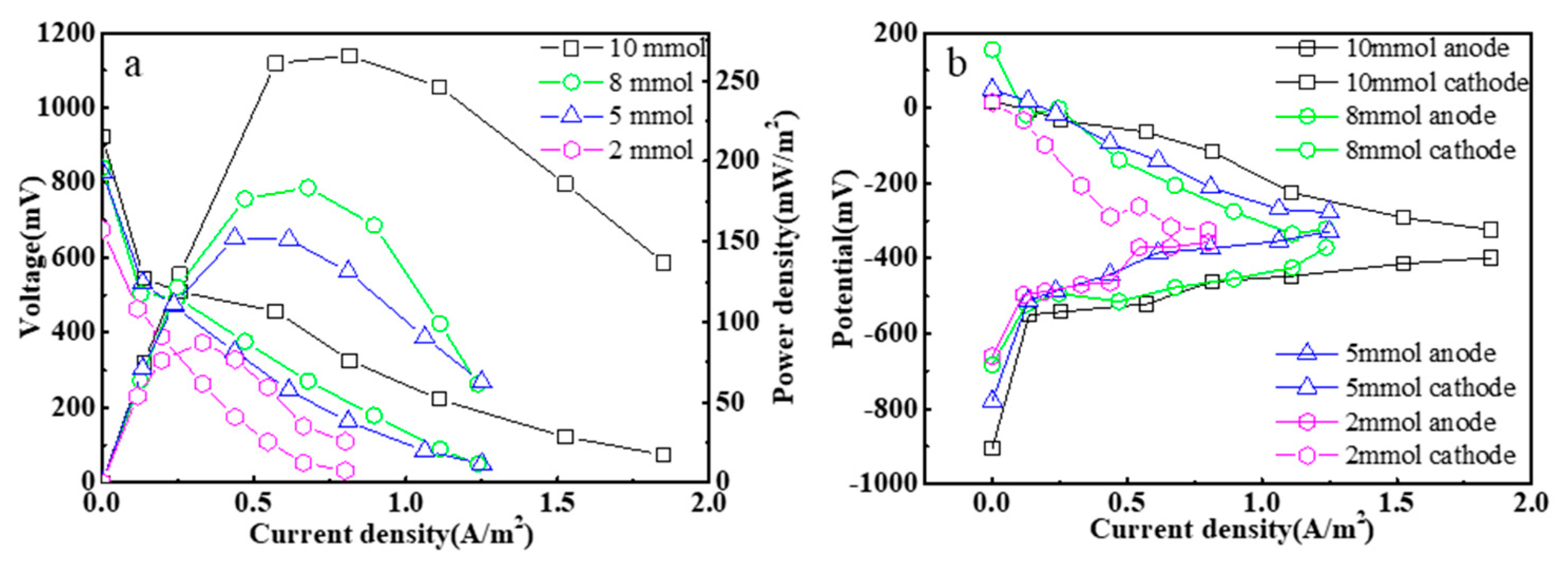 Applsci 13 04628 g003