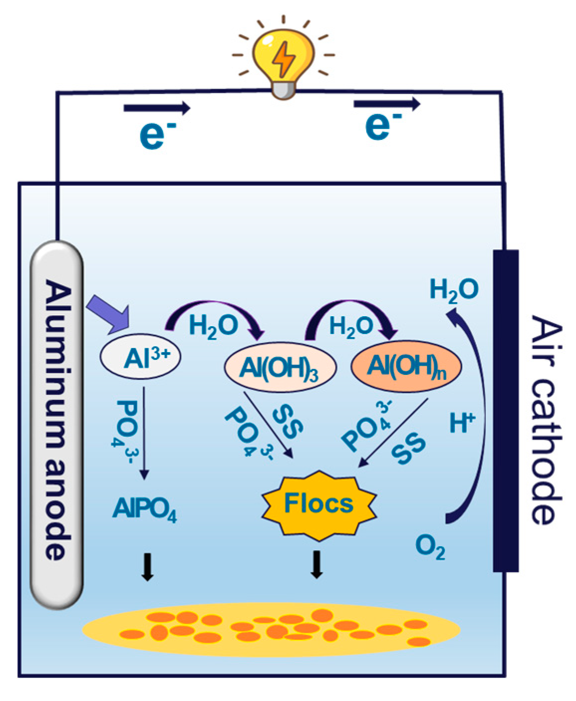 Applsci 13 04628 g010