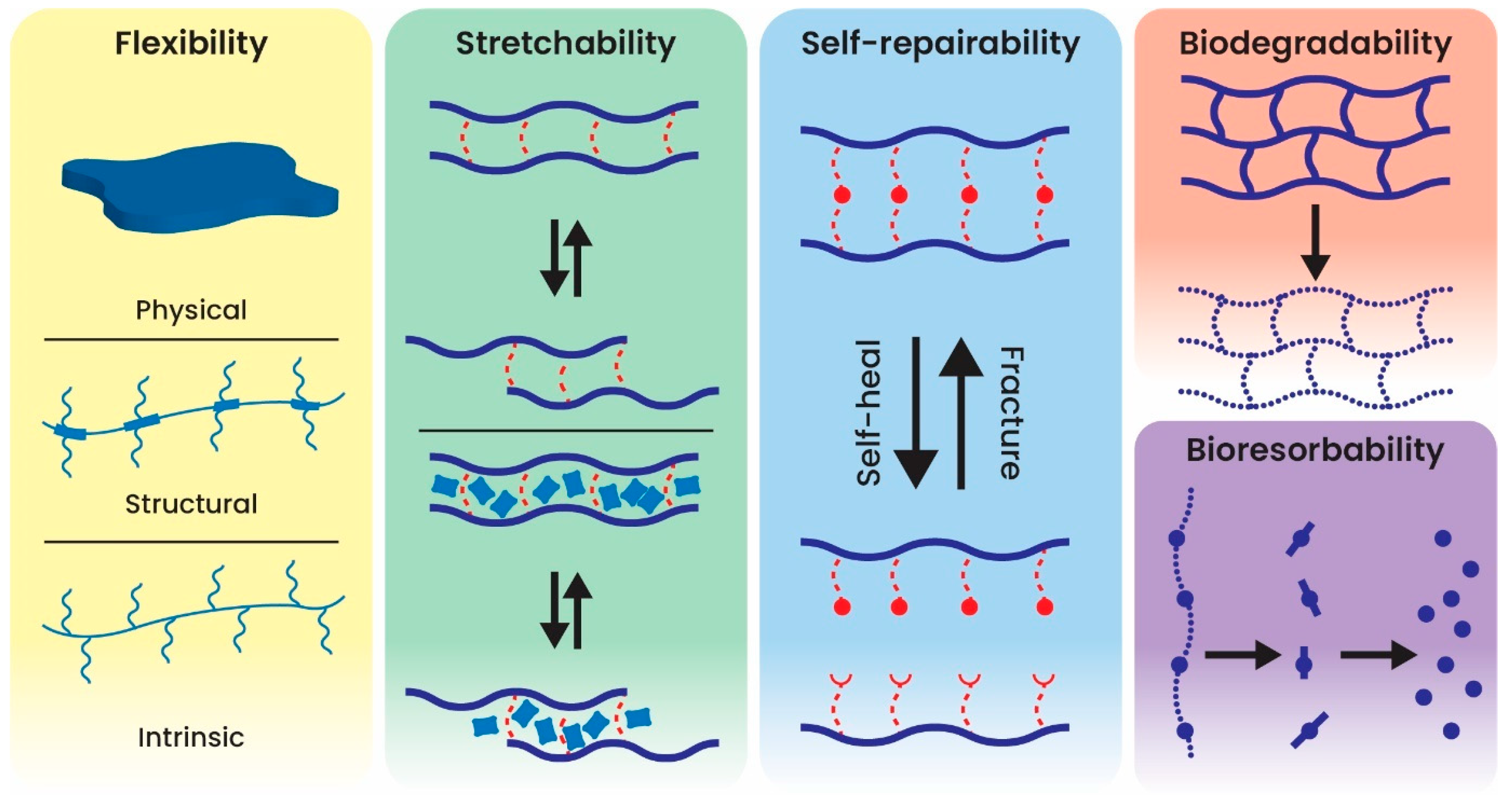 Applsci 13 04630 g002 Applsci 13 04630 g002