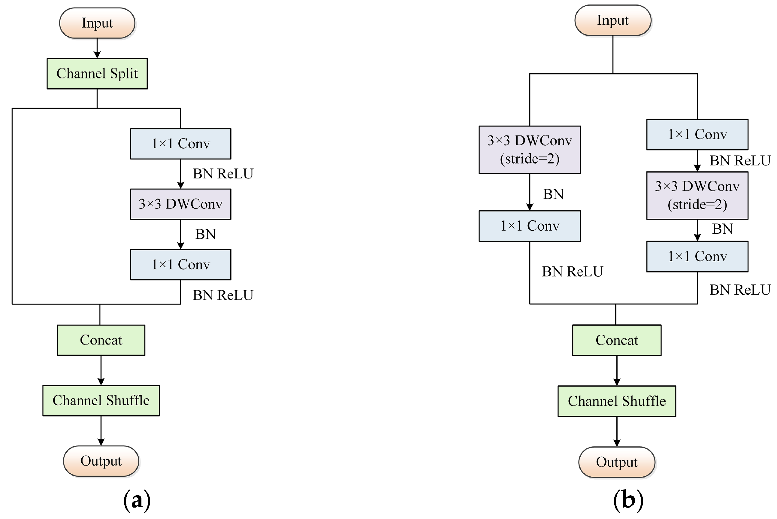 Applsci 13 04634 g005 Applsci 13 04634 g005