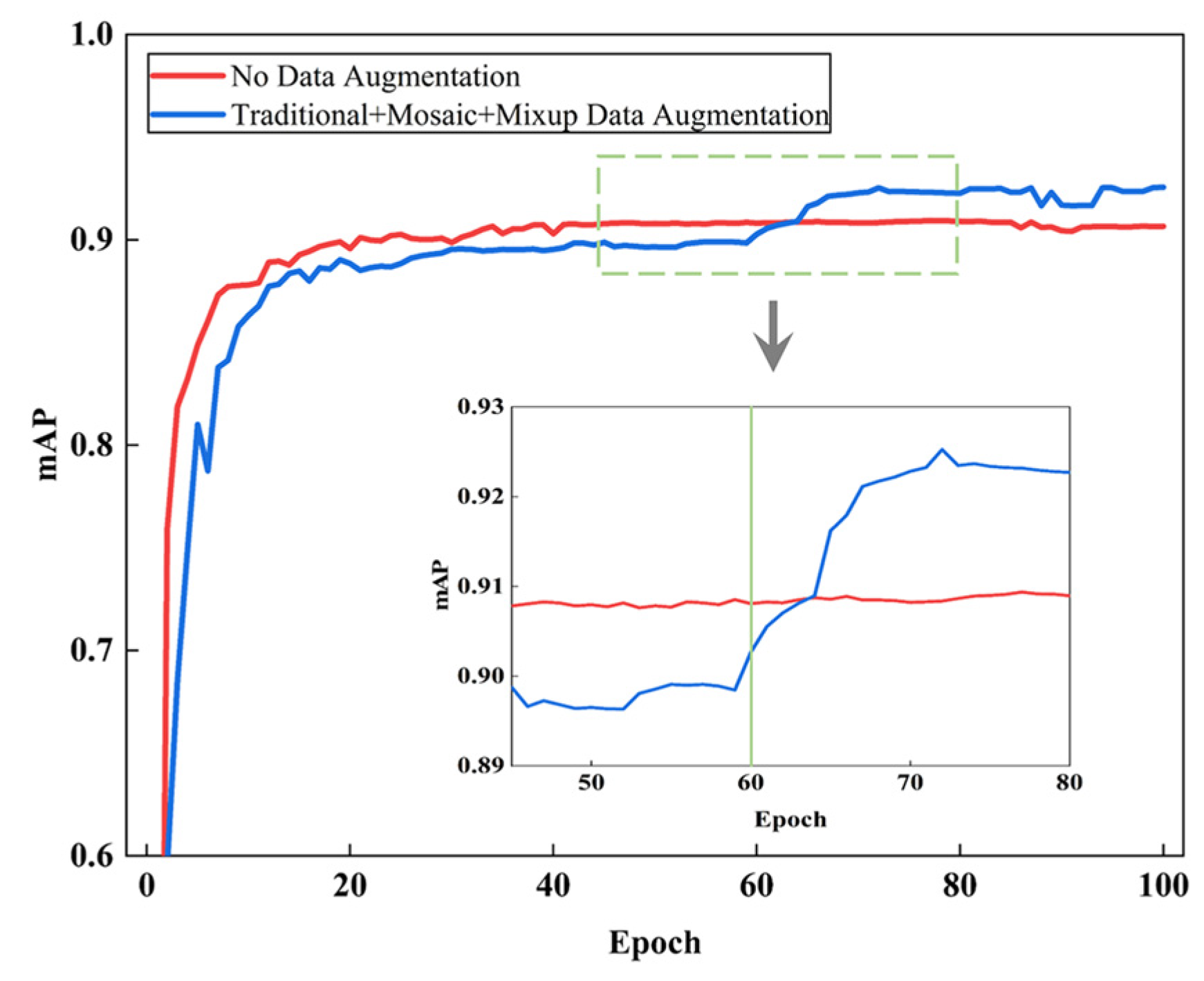 Applsci 13 04634 g016 Applsci 13 04634 g016
