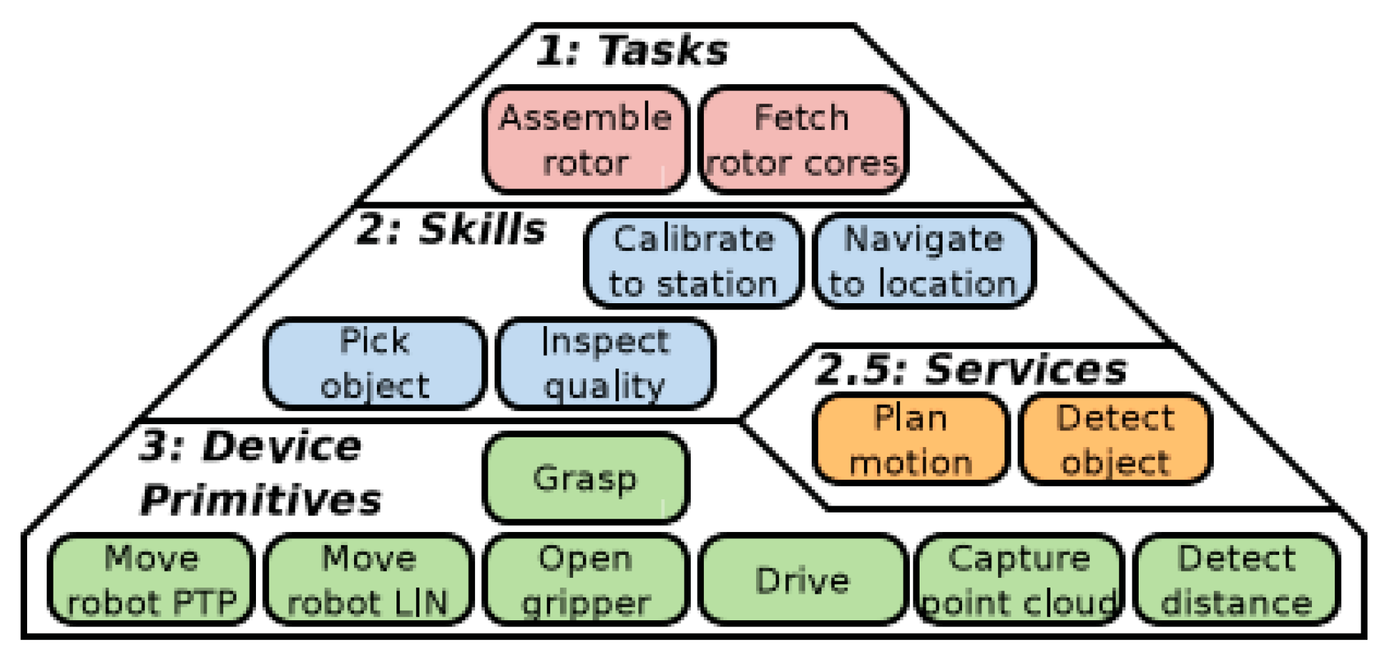 Applsci 13 04635 g003 Applsci 13 04635 g003