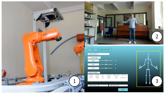 Coordination of Two Robots for Manipulating Heavy and Large