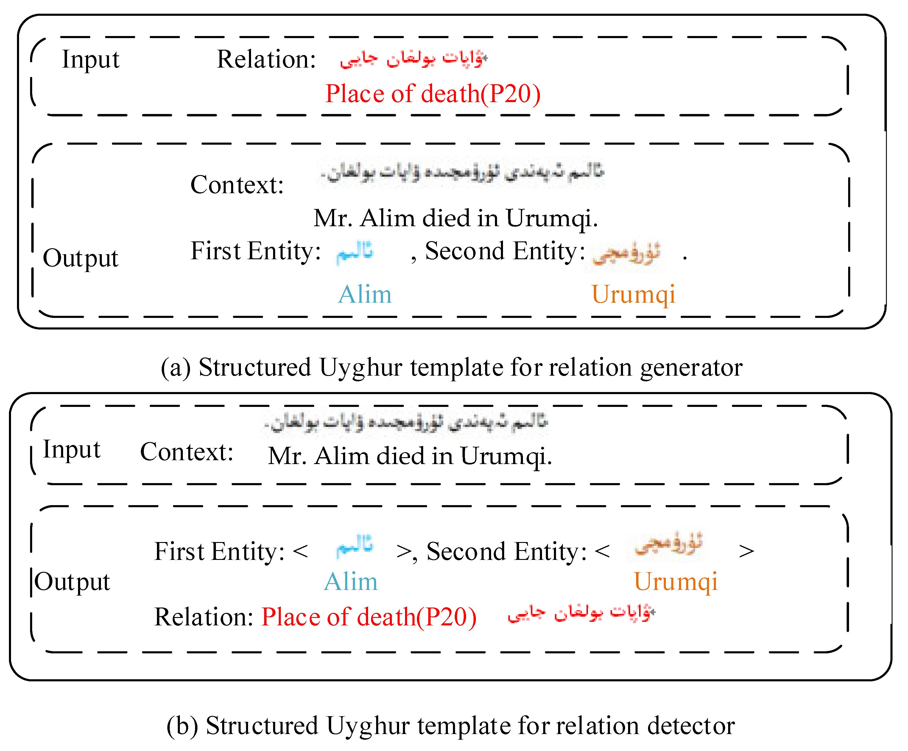 Applsci 13 04636 g001
