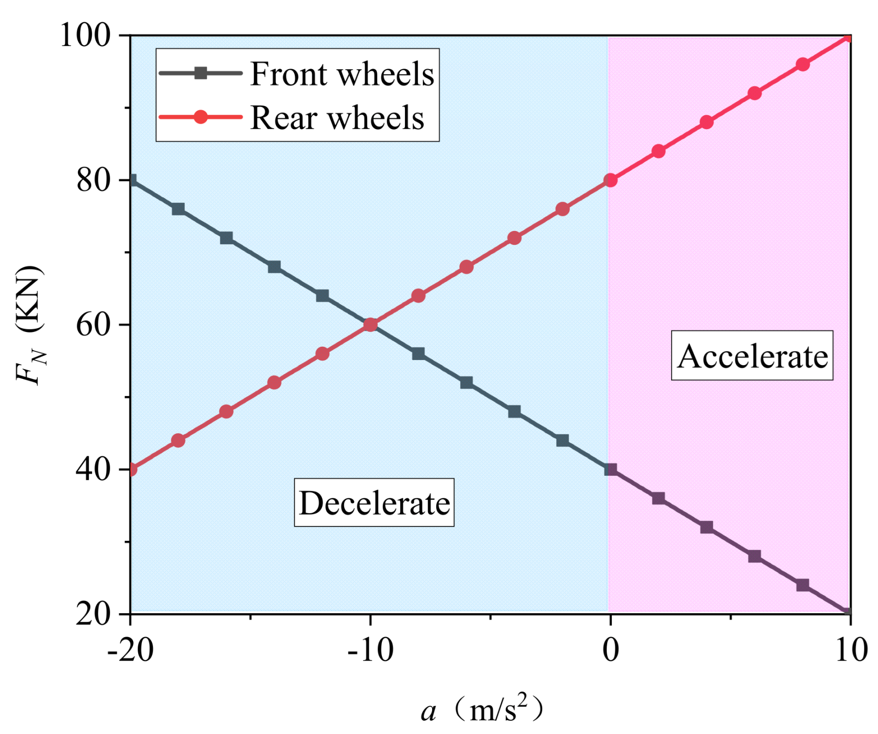 Applsci 13 04639 g002 Applsci 13 04639 g002