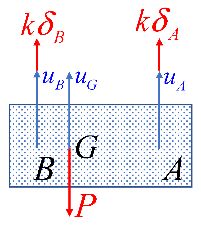 Applsci 13 04639 g004 Applsci 13 04639 g004