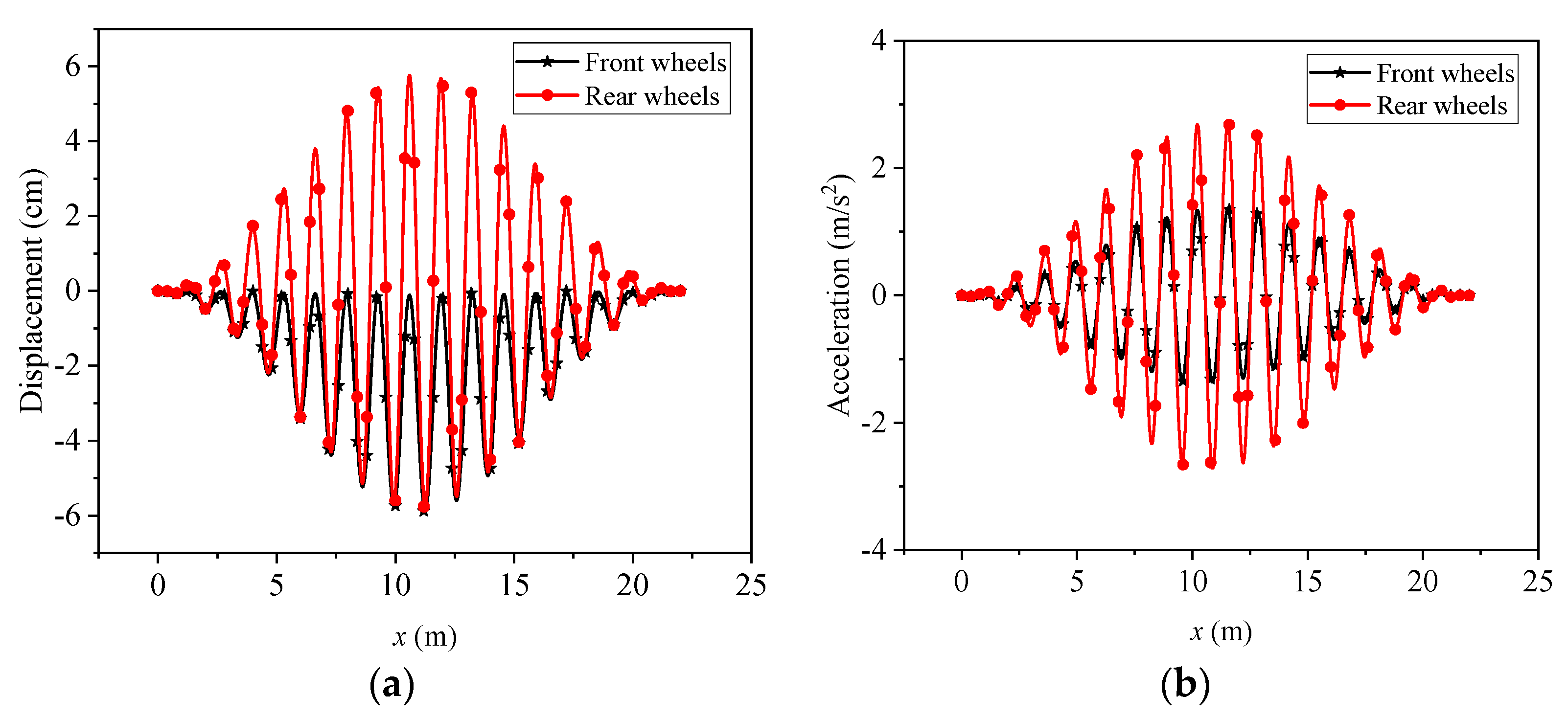 Applsci 13 04639 g005 Applsci 13 04639 g005