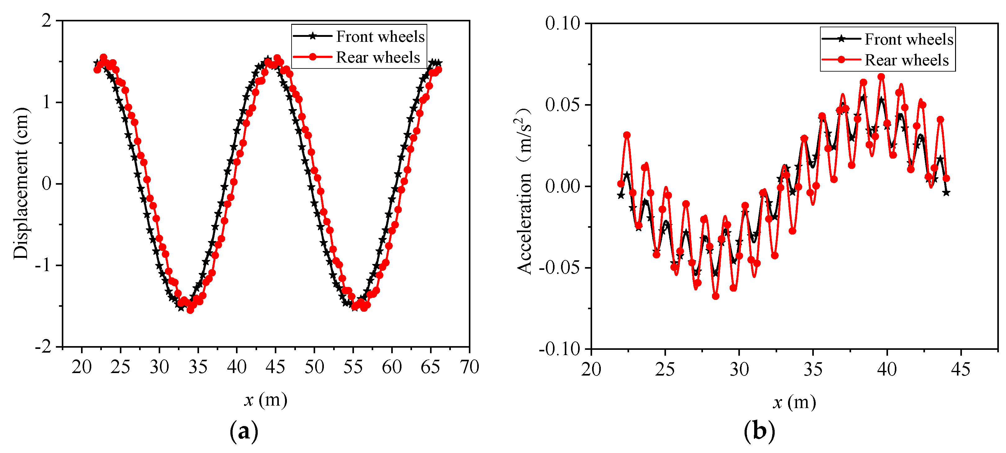 Applsci 13 04639 g006 Applsci 13 04639 g006