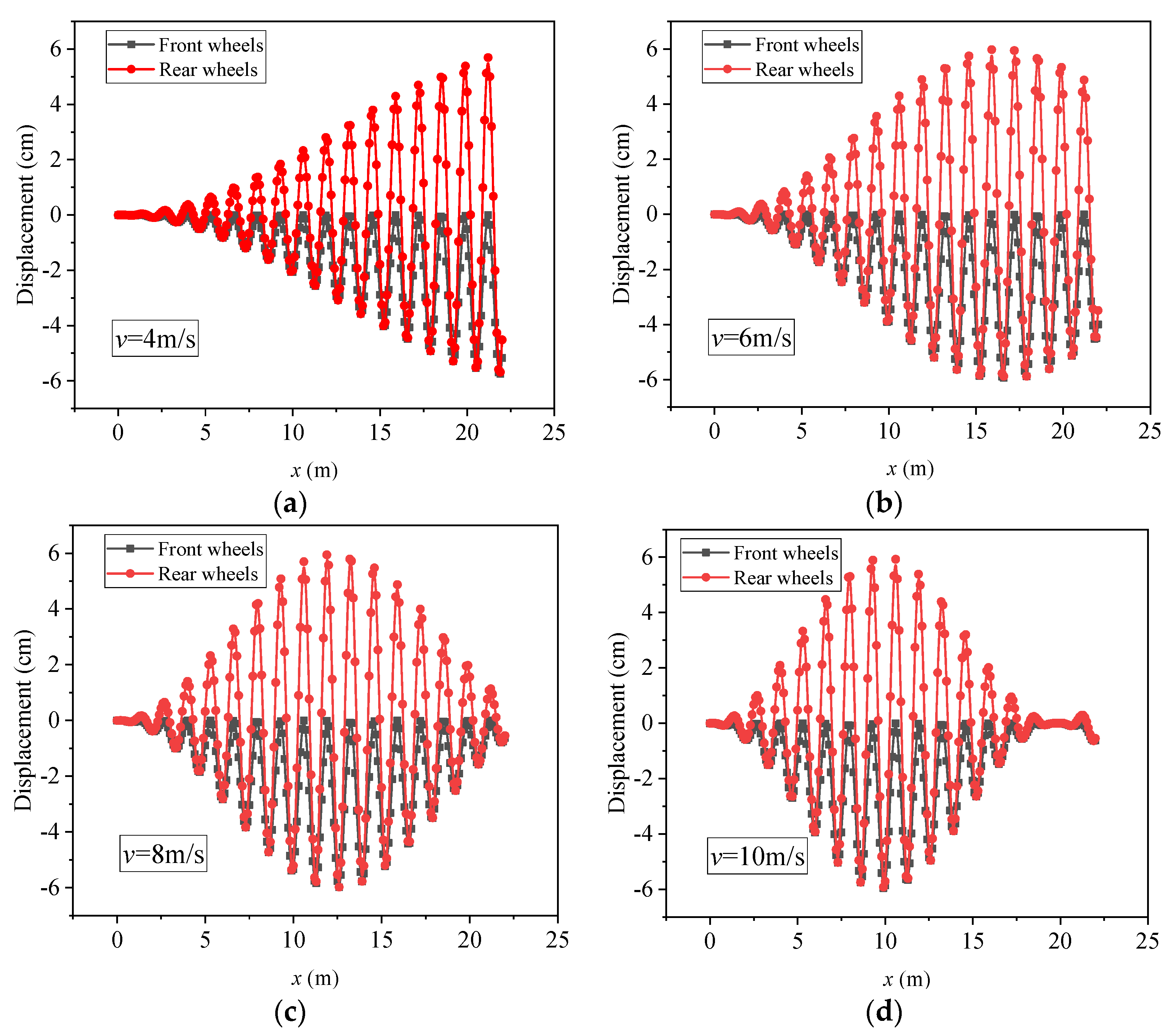 Applsci 13 04639 g008 Applsci 13 04639 g008