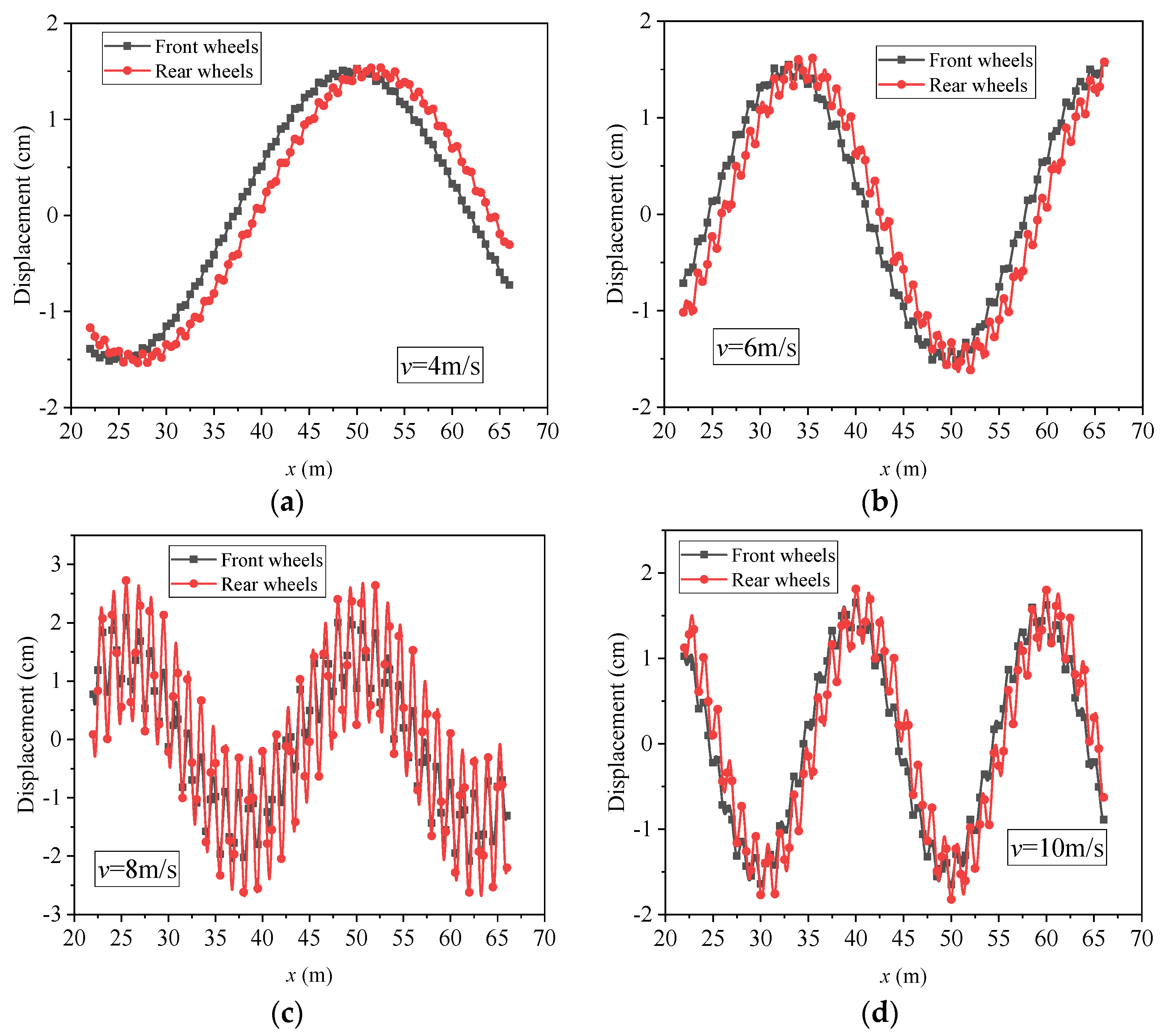 Applsci 13 04639 g010 Applsci 13 04639 g010