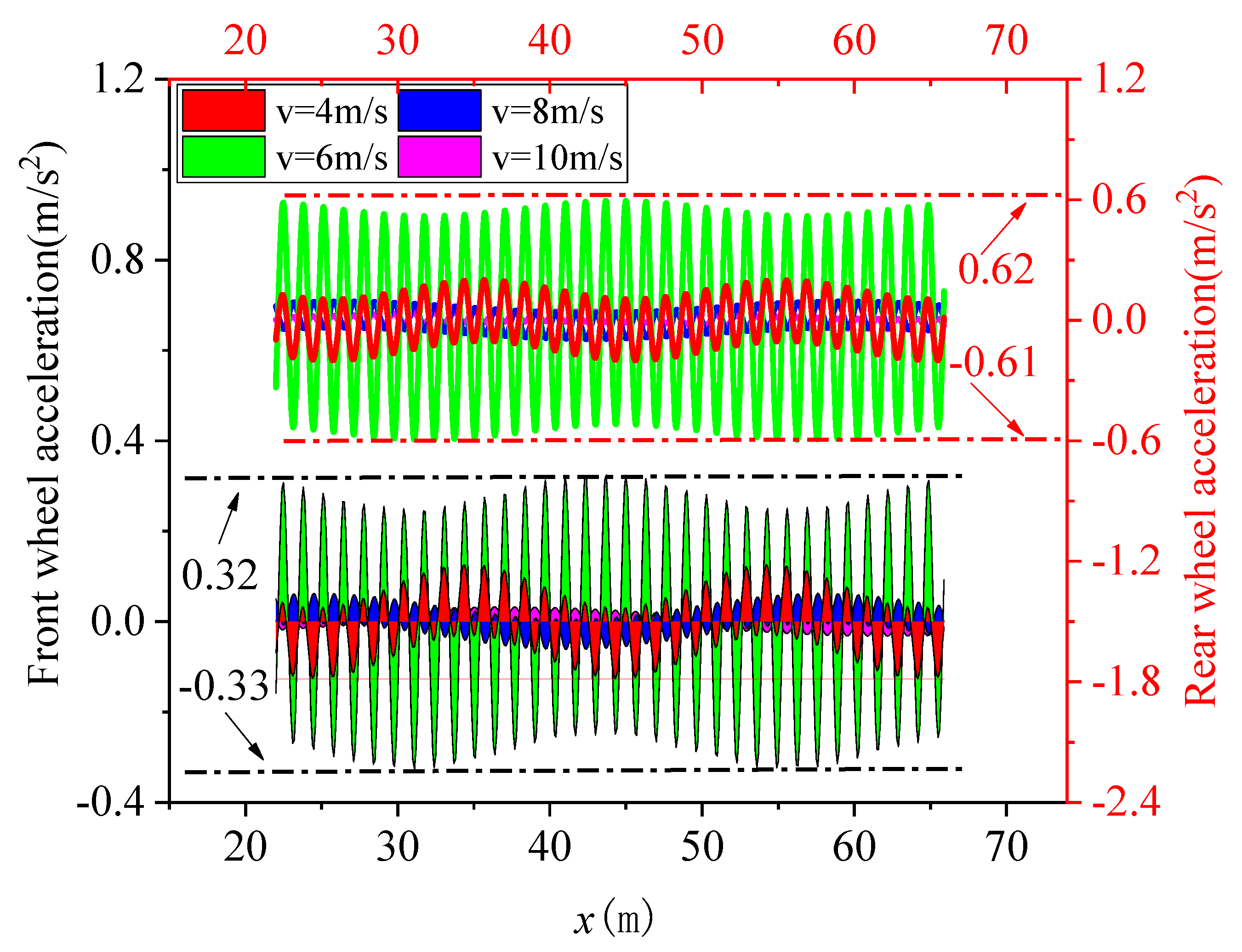 Applsci 13 04639 g011 Applsci 13 04639 g011