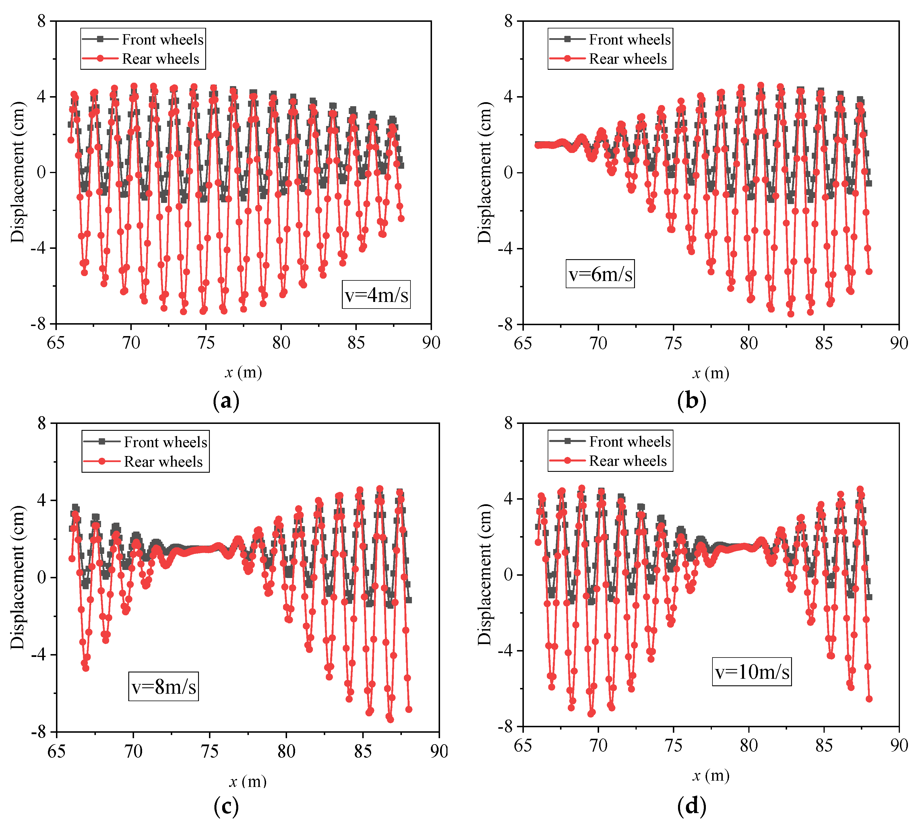 Applsci 13 04639 g012 Applsci 13 04639 g012