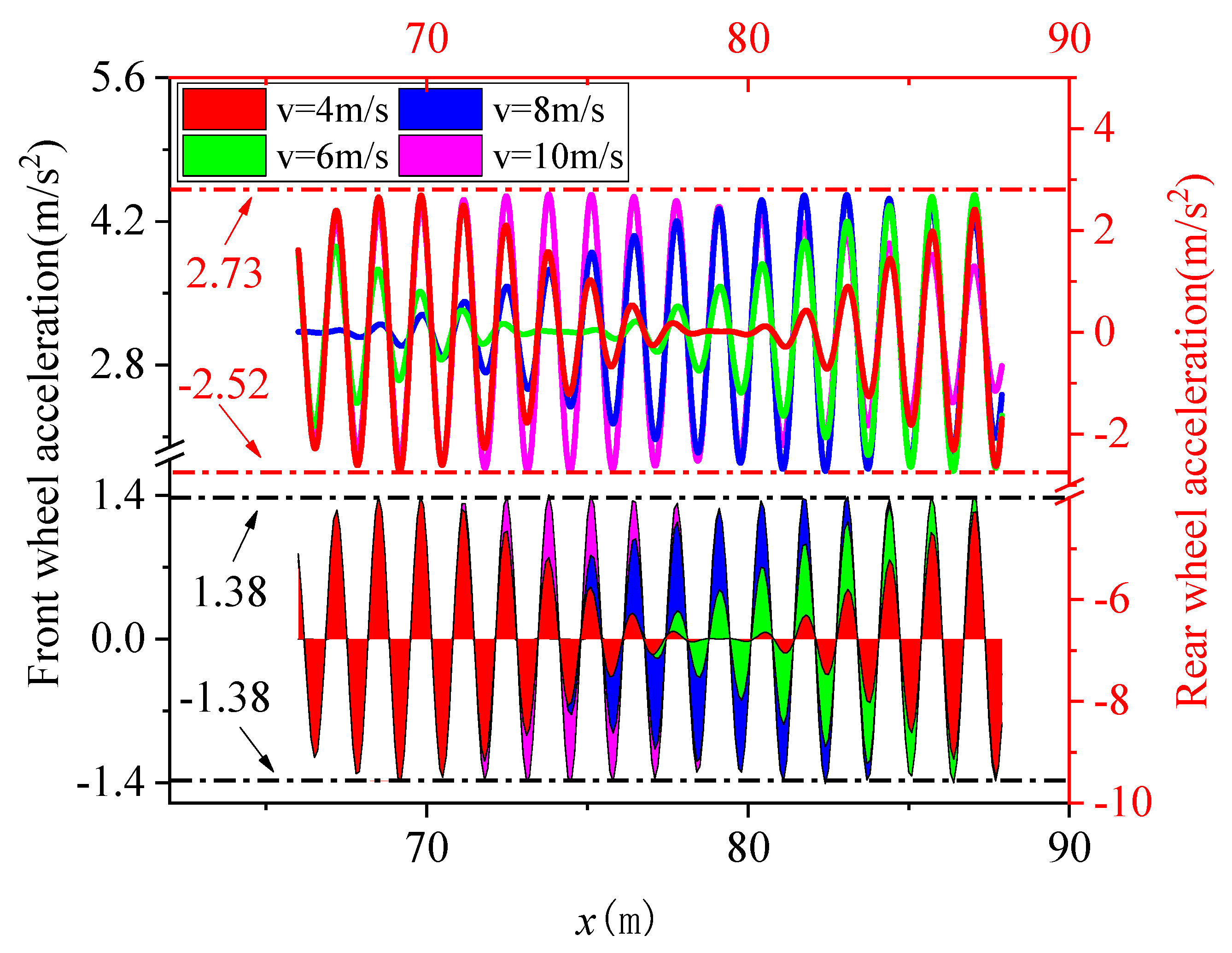 Applsci 13 04639 g013 Applsci 13 04639 g013