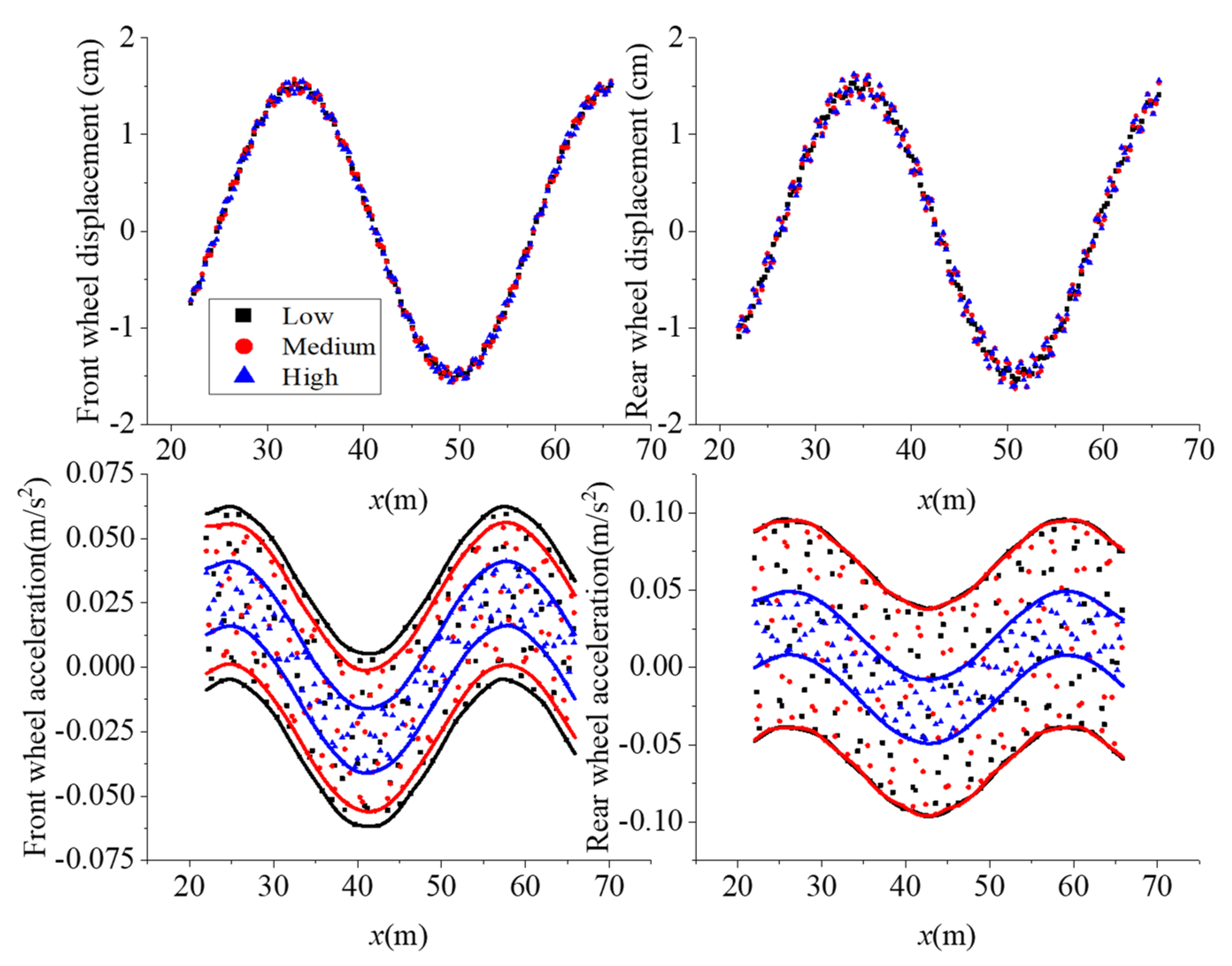 Applsci 13 04639 g015 Applsci 13 04639 g015