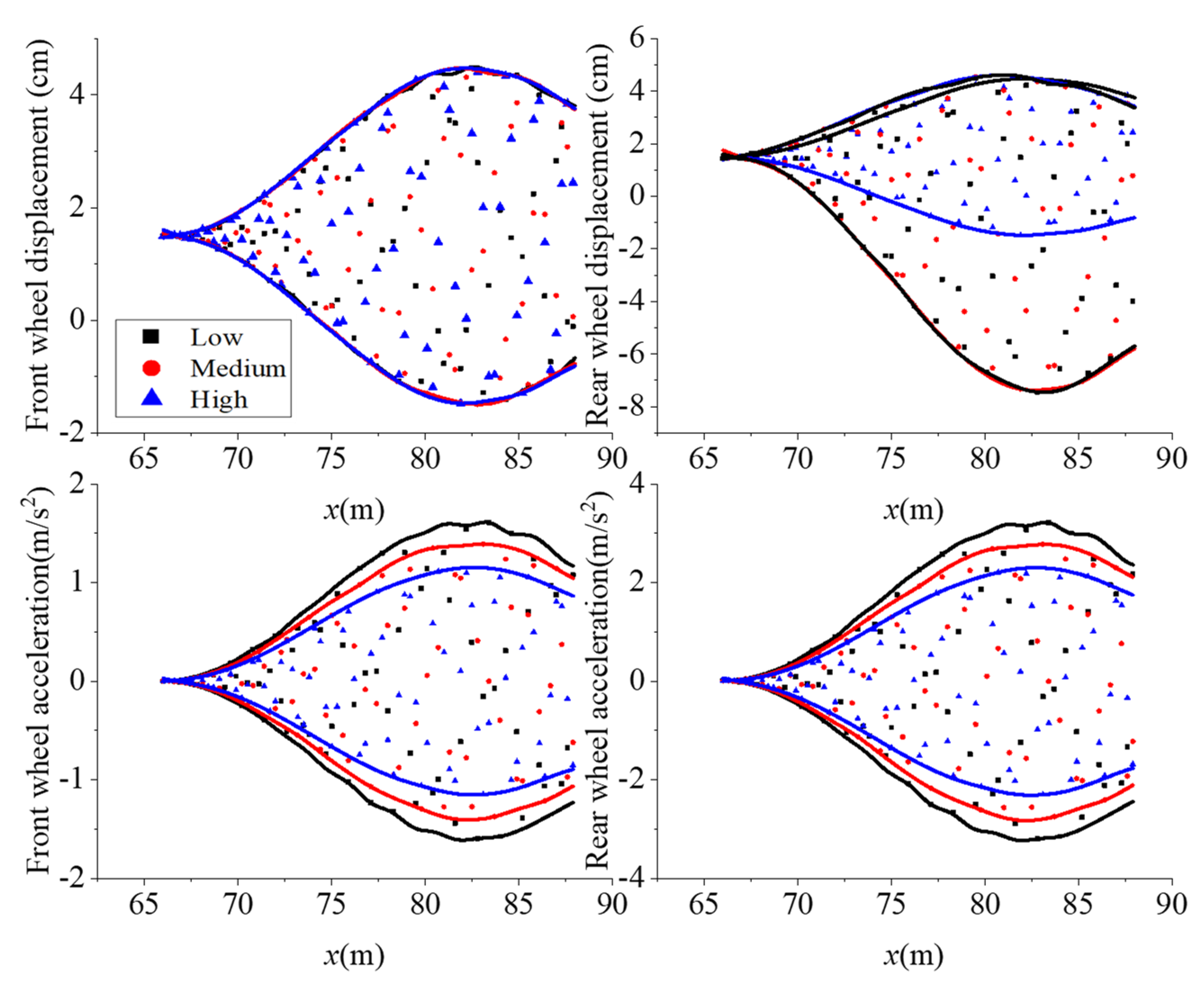 Applsci 13 04639 g016 Applsci 13 04639 g016