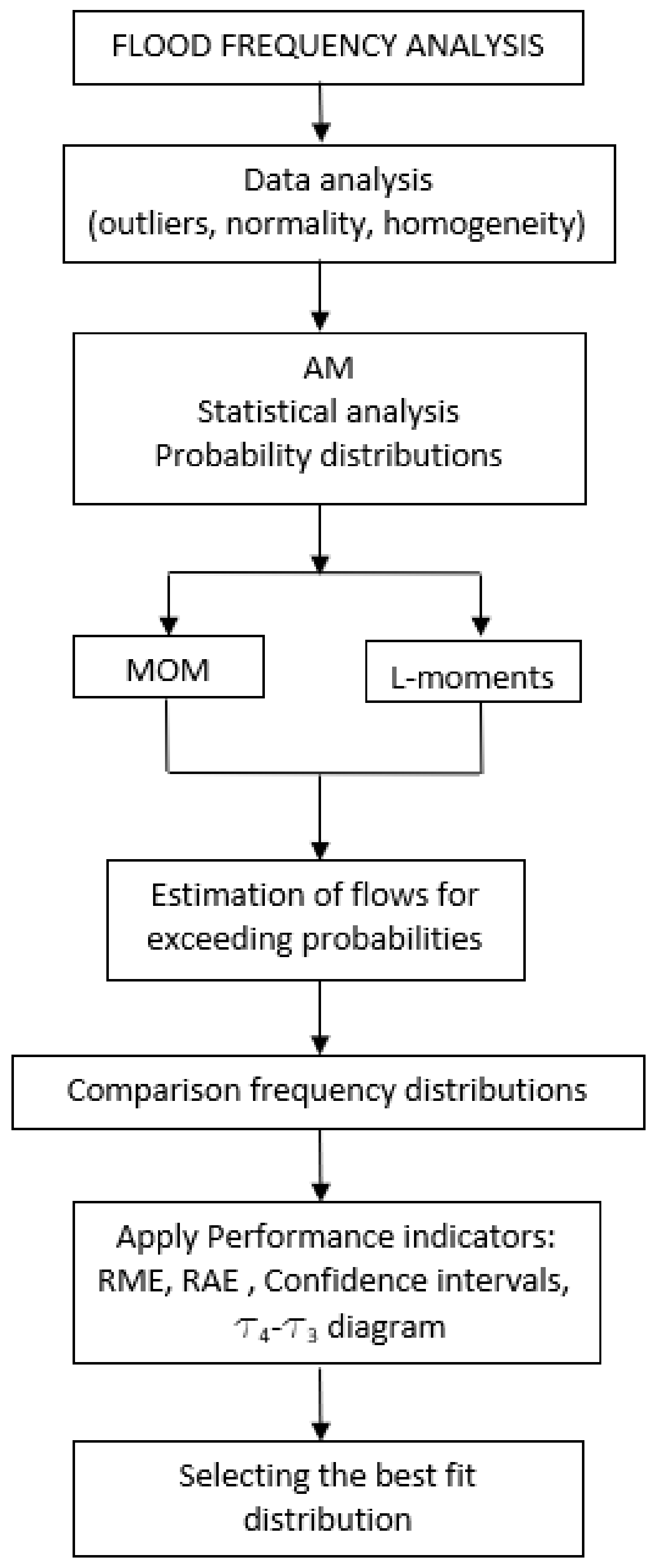 Applsci 13 04640 g002 Applsci 13 04640 g002