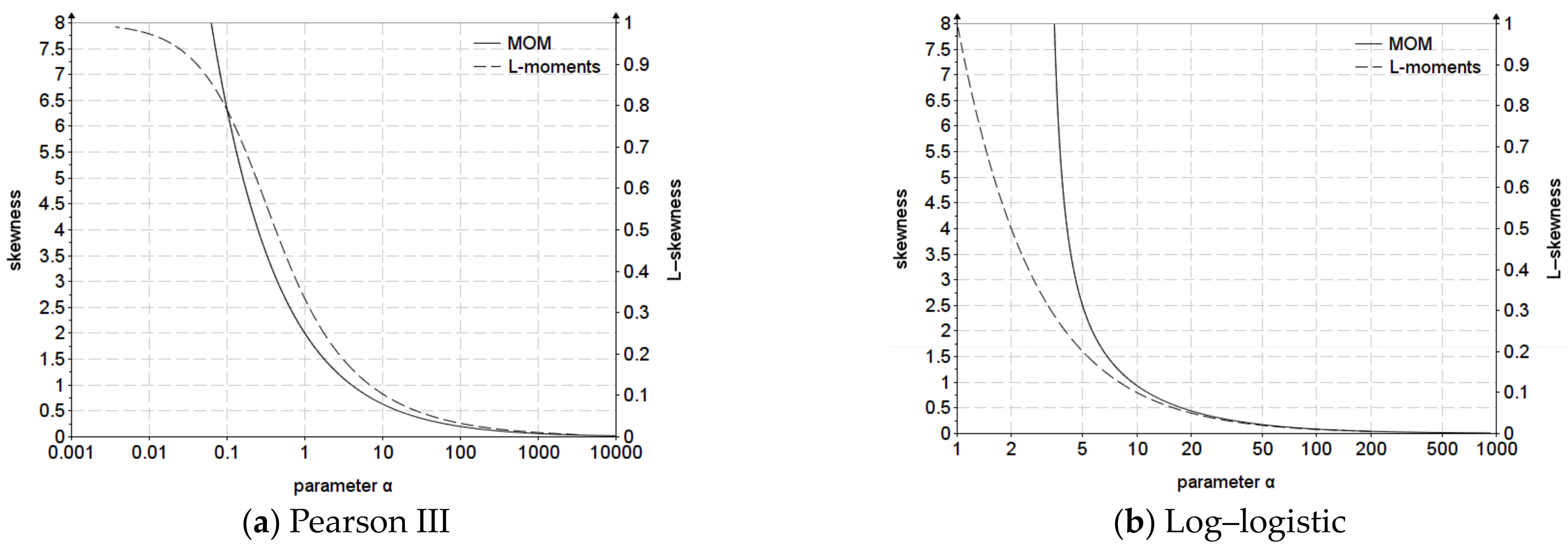 Applsci 13 04640 g005 Applsci 13 04640 g005