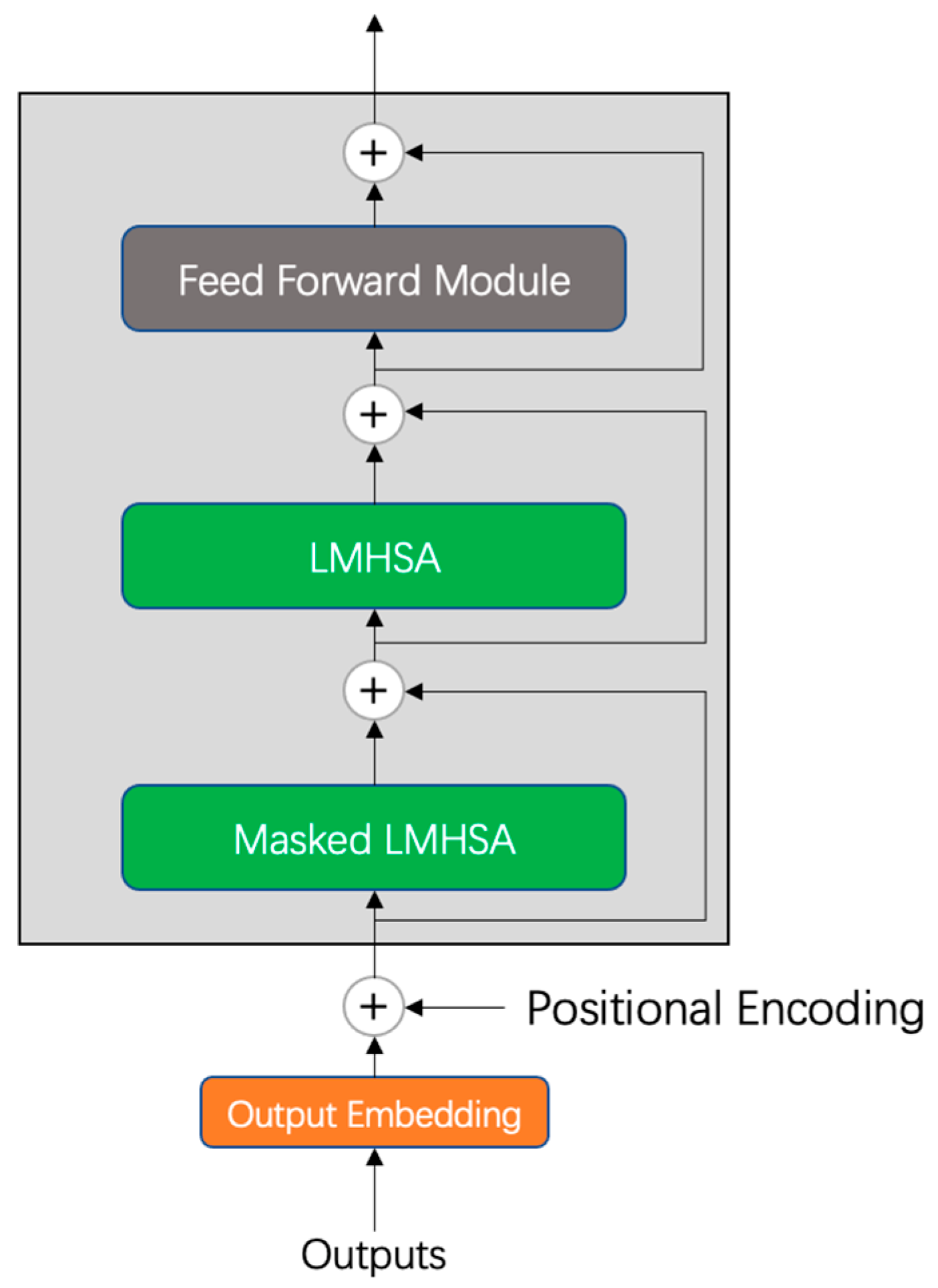 Applsci 13 04642 g002 550