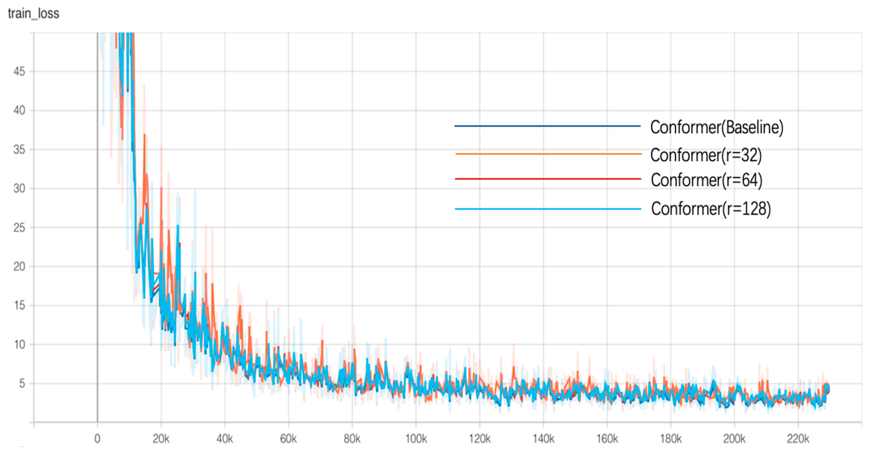 Applsci 13 04642 g004 550