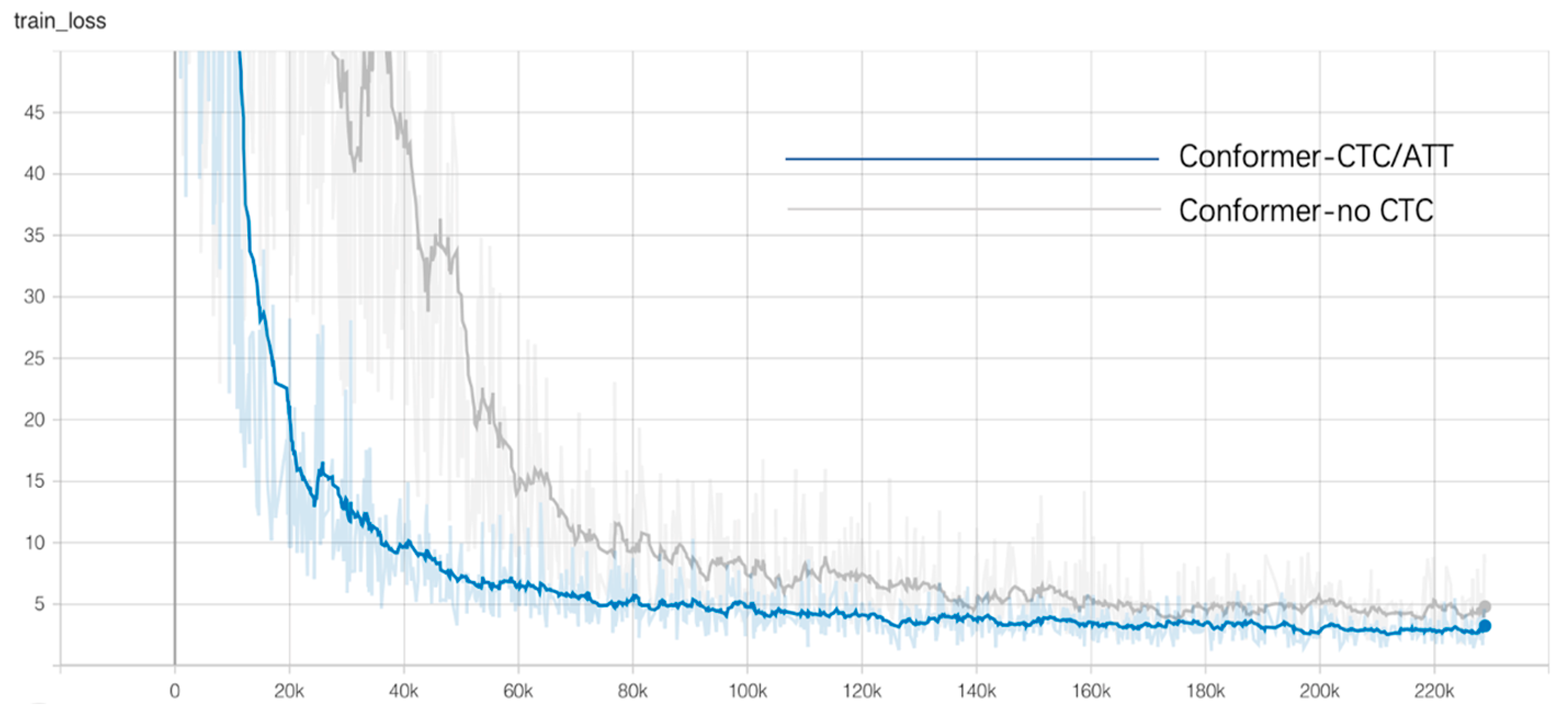 Applsci 13 04642 g005 550