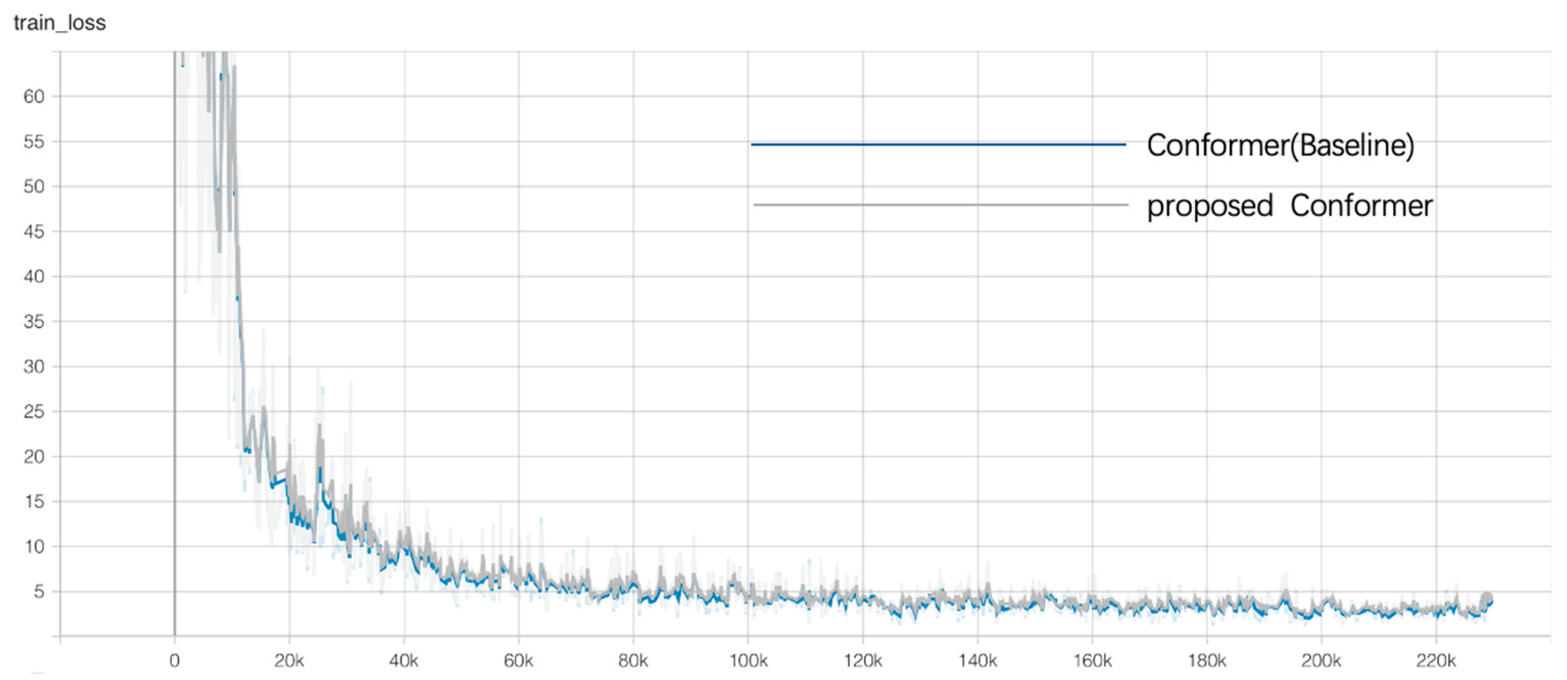 Applsci 13 04642 g006 550