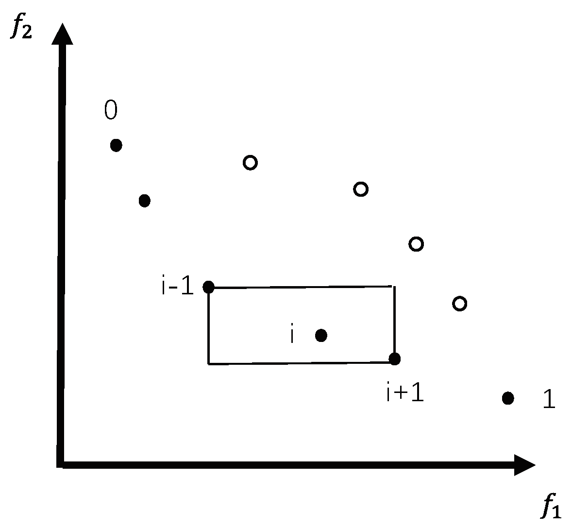 Applsci 13 04643 g007