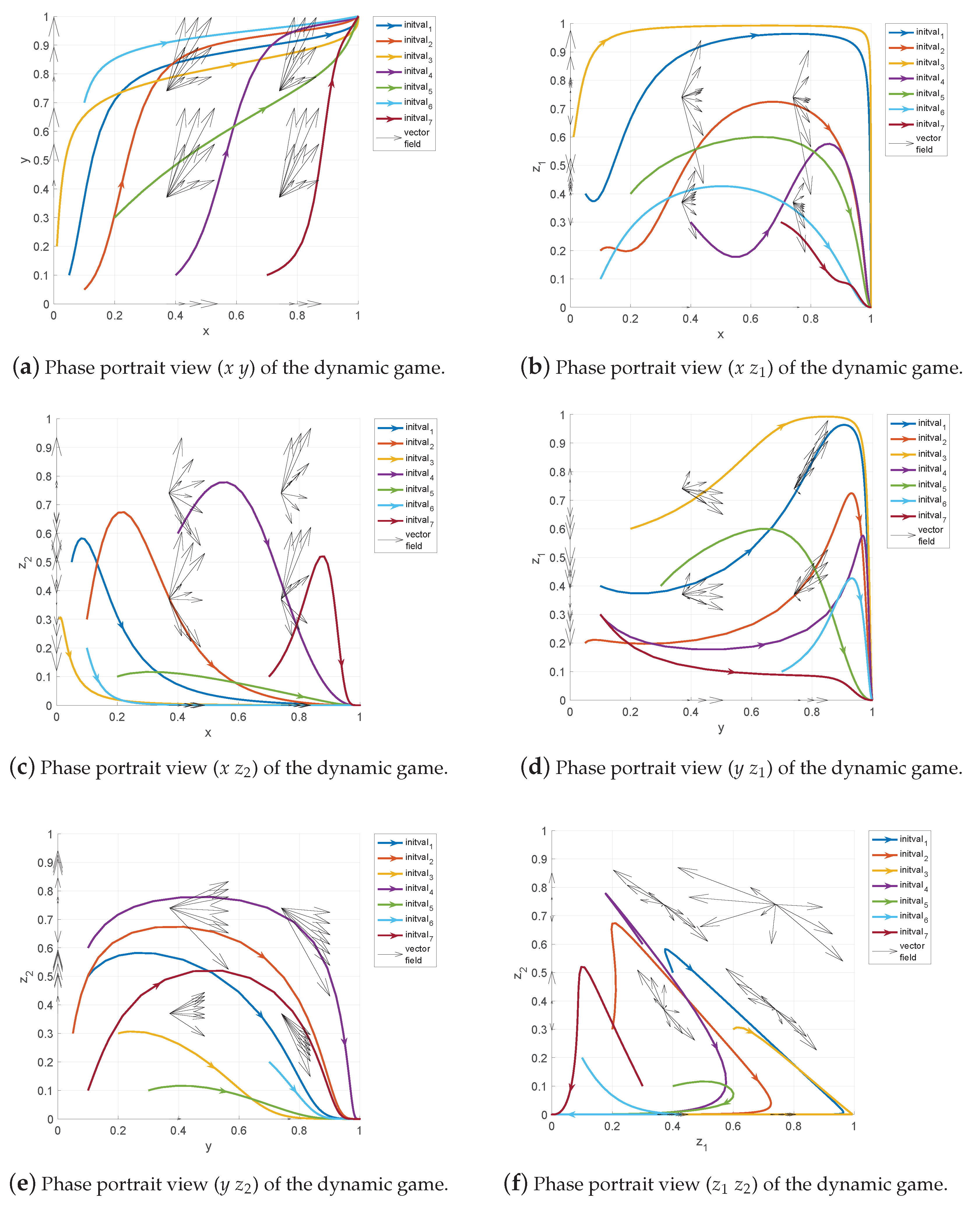 Applsci 13 04645 g003 Applsci 13 04645 g003