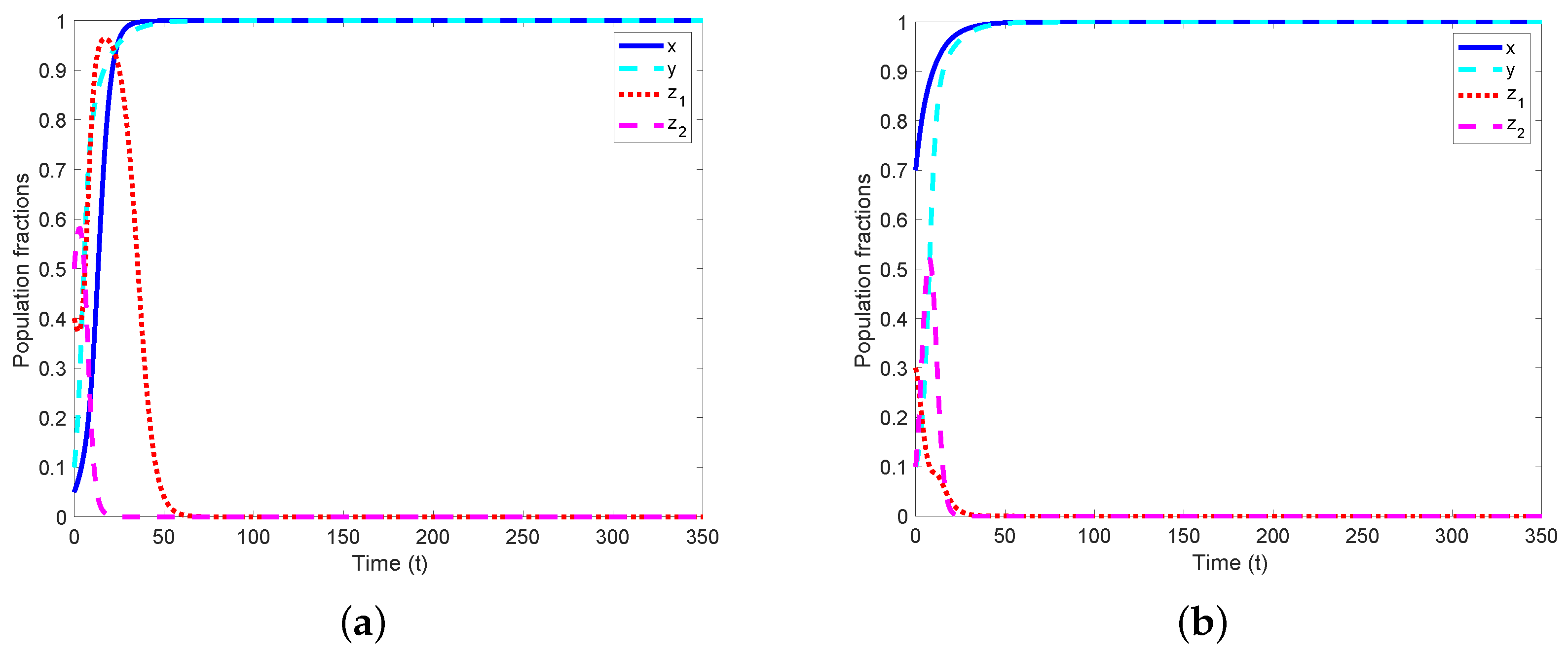 Applsci 13 04645 g004 Applsci 13 04645 g004