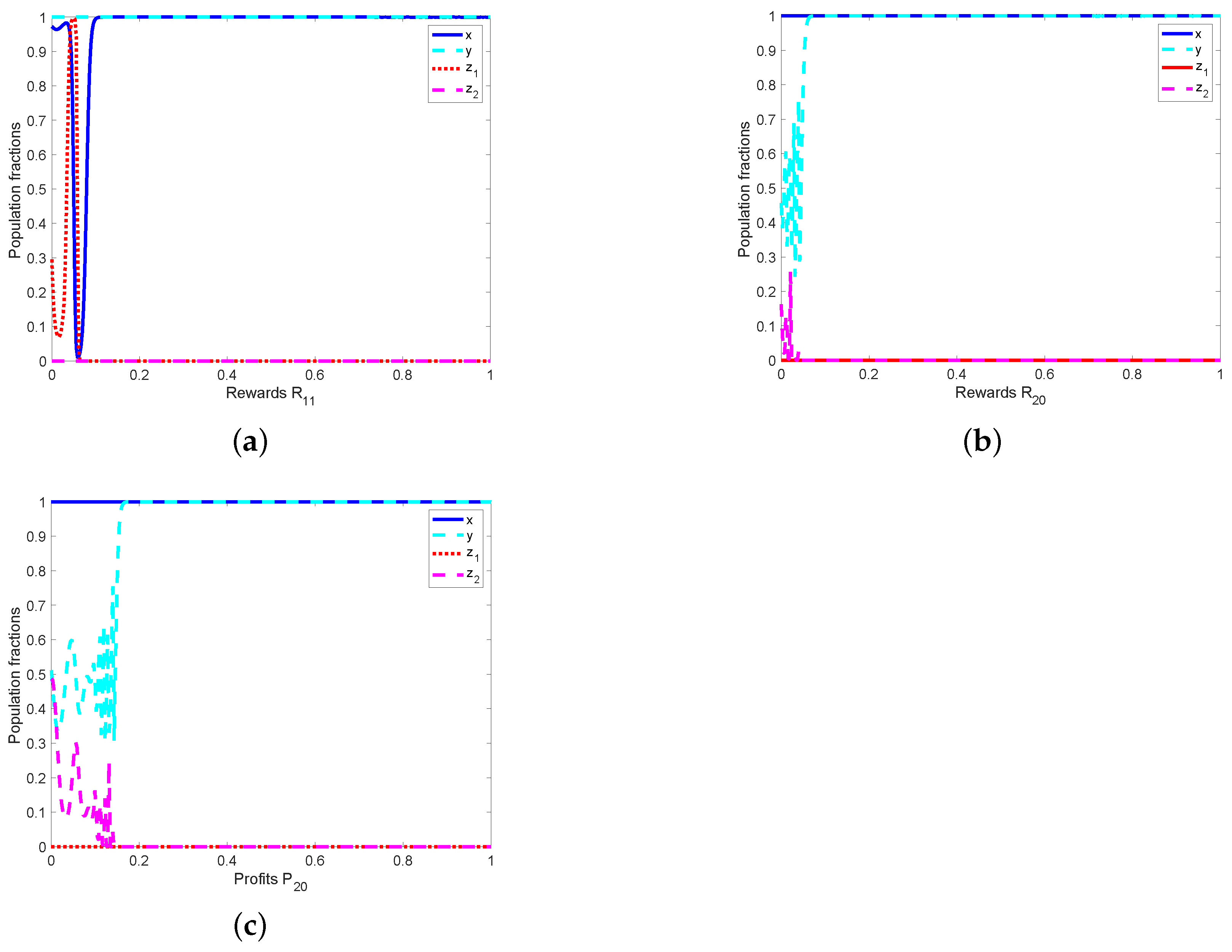 Applsci 13 04645 g006 Applsci 13 04645 g006