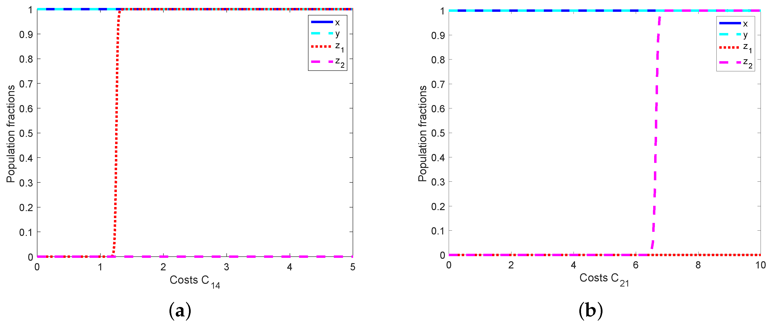 Applsci 13 04645 g007 Applsci 13 04645 g007