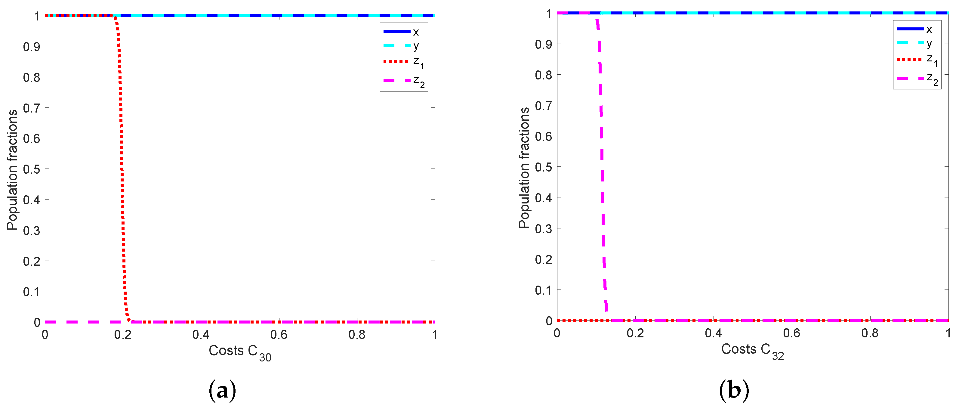 Applsci 13 04645 g008 Applsci 13 04645 g008