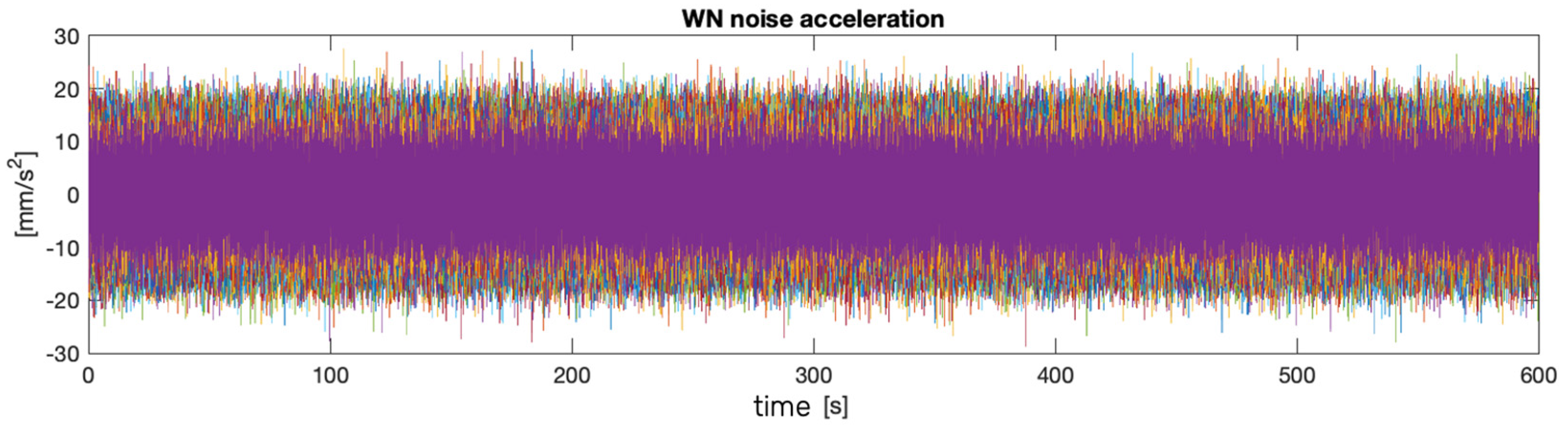 Applsci 13 04646 g004