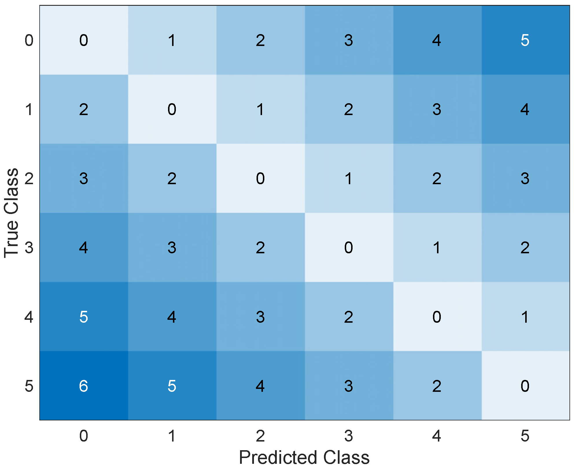 Applsci 13 04646 g009