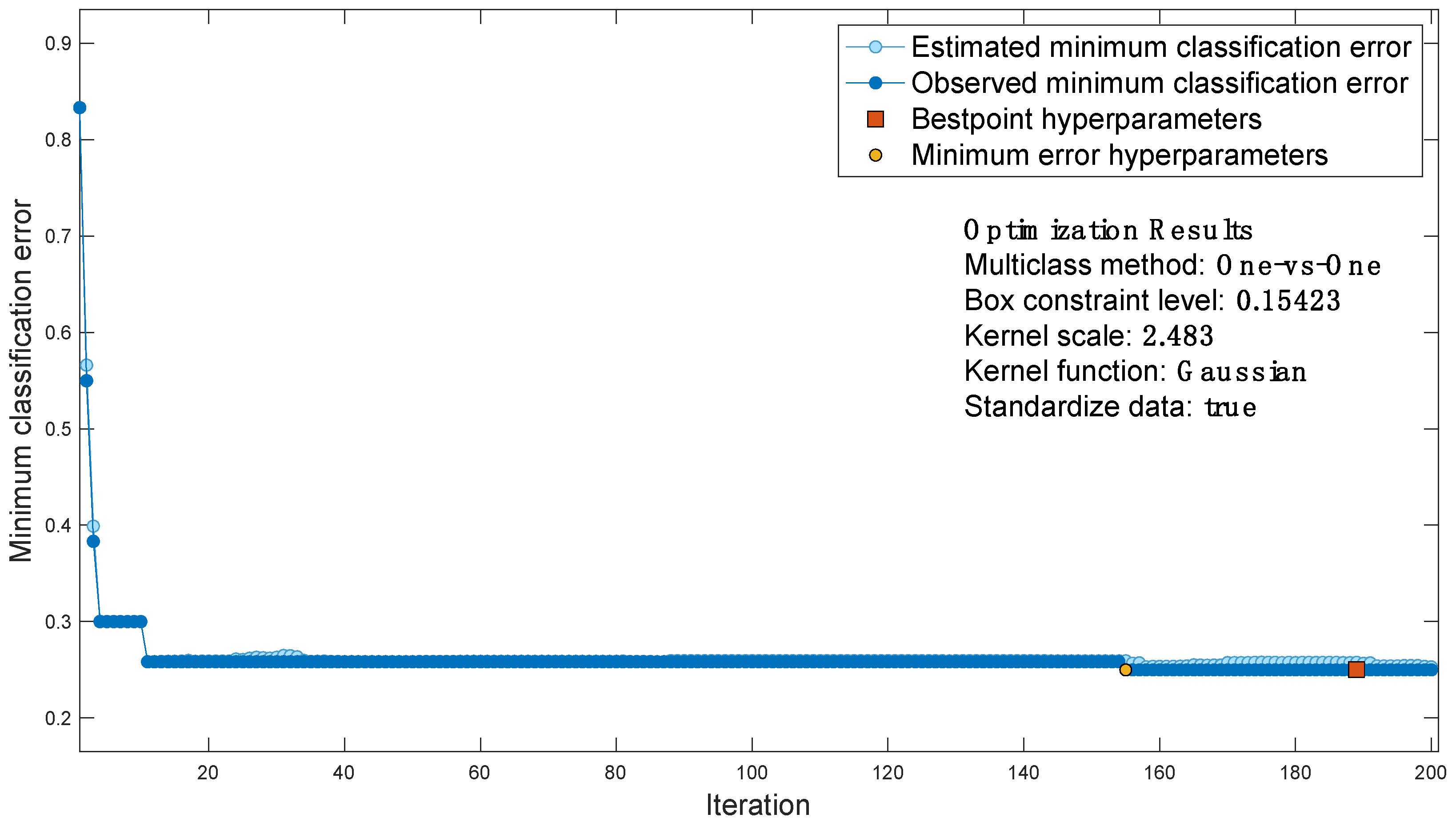 Applsci 13 04646 g010