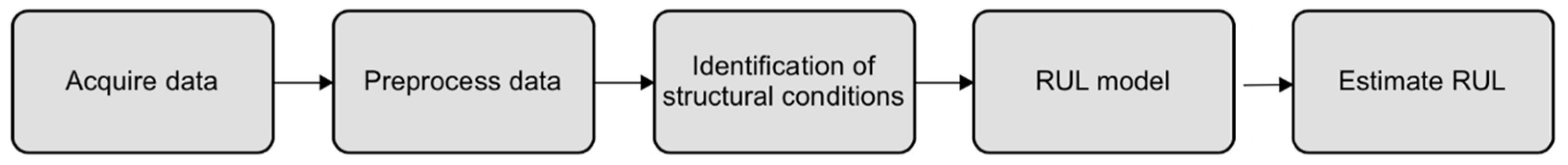 Applsci 13 04646 g013