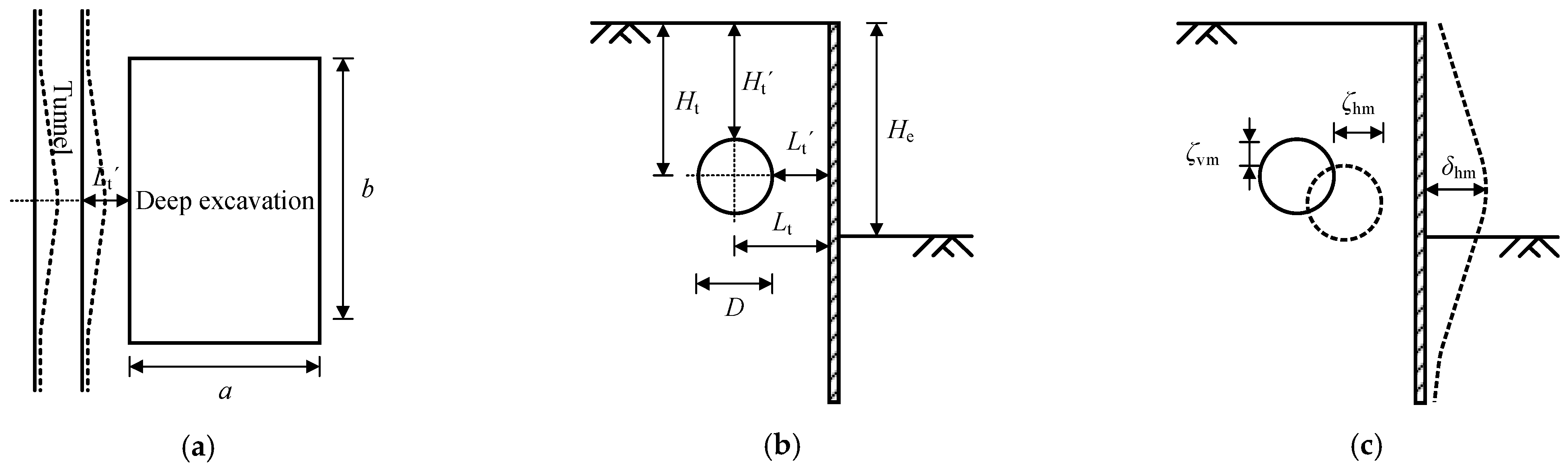 Applsci 13 04647 g001 Applsci 13 04647 g001