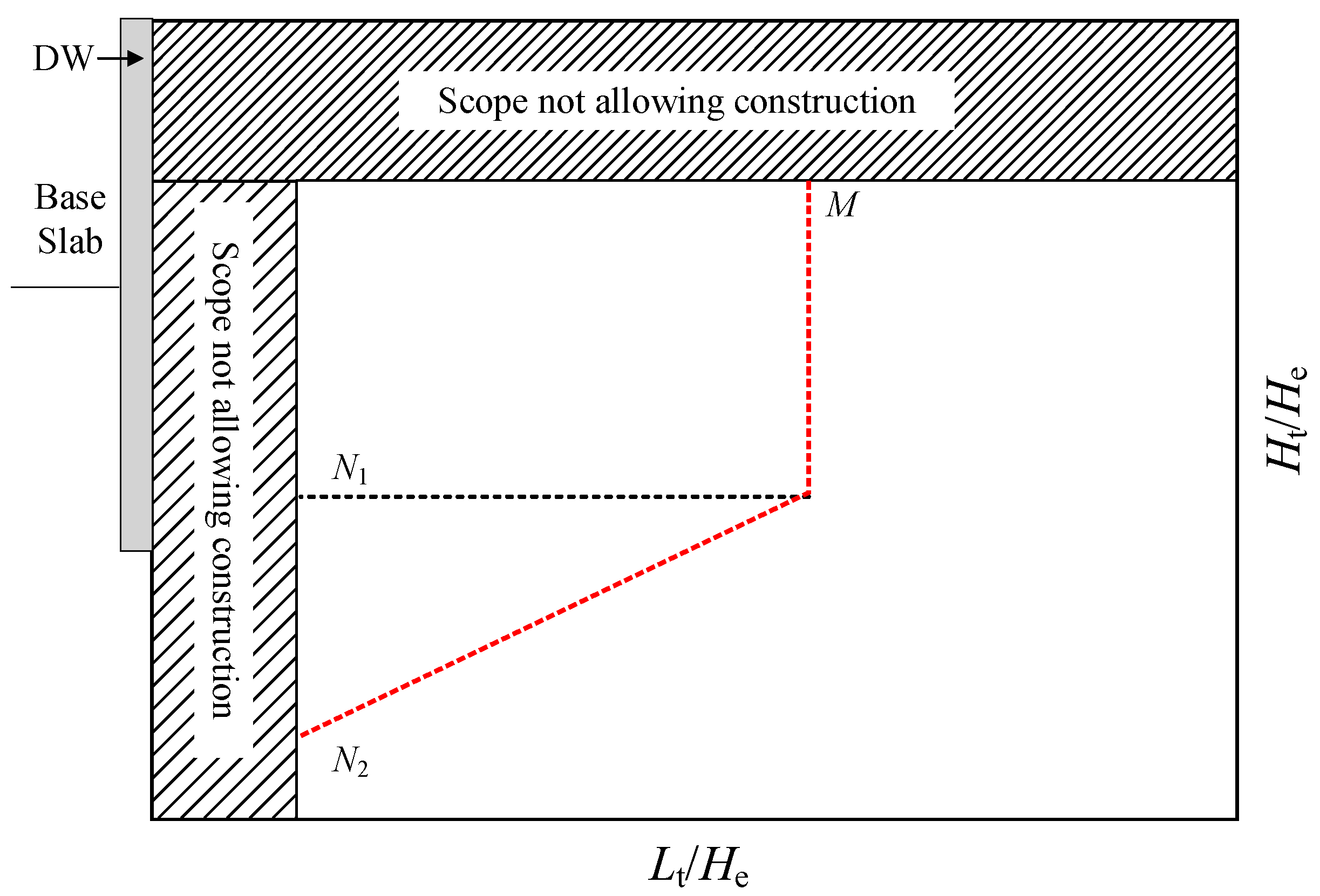 Applsci 13 04647 g009 Applsci 13 04647 g009