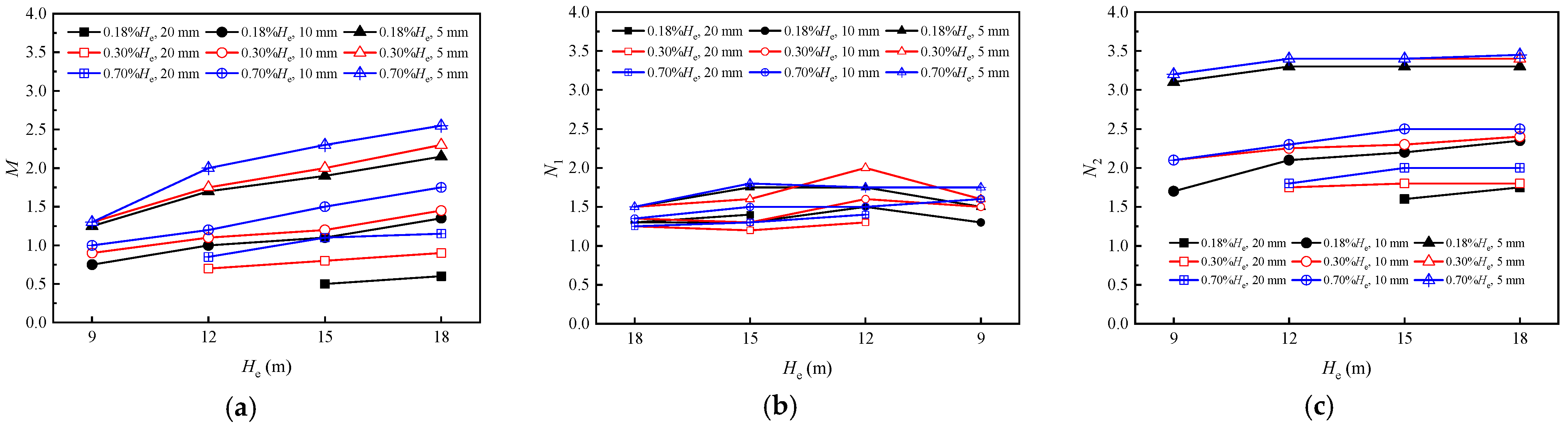 Applsci 13 04647 g010 Applsci 13 04647 g010