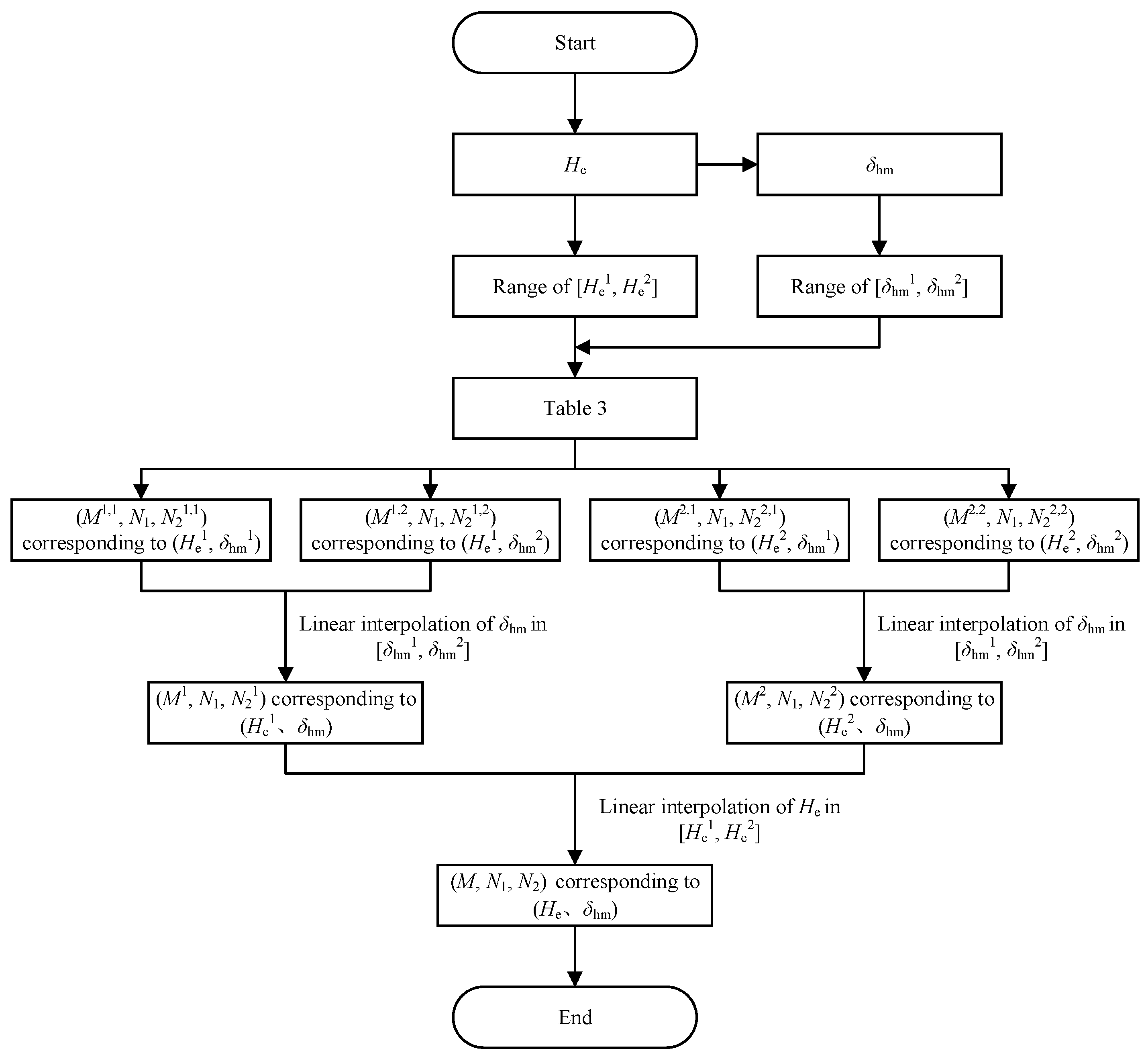 Applsci 13 04647 g012 Applsci 13 04647 g012