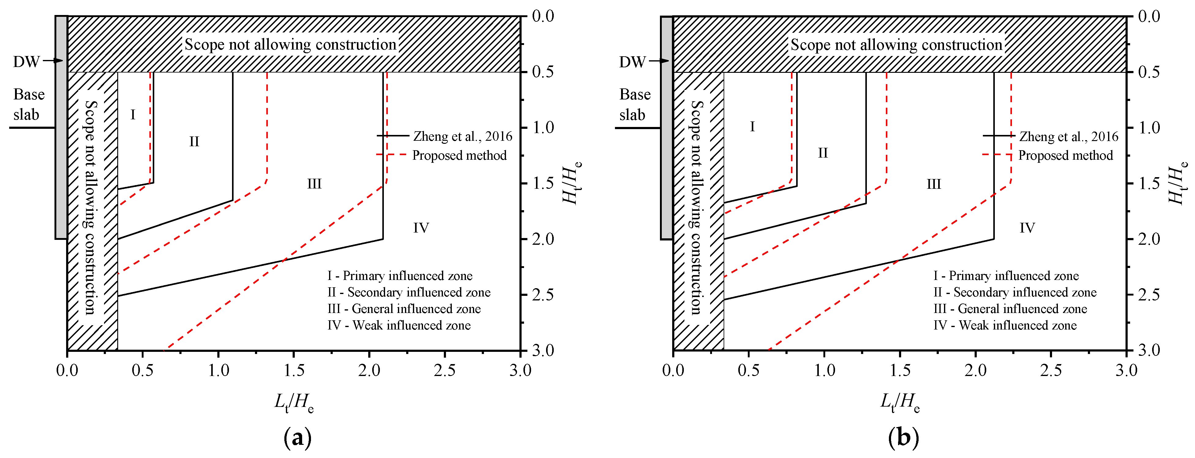 Applsci 13 04647 g013a Applsci 13 04647 g013a