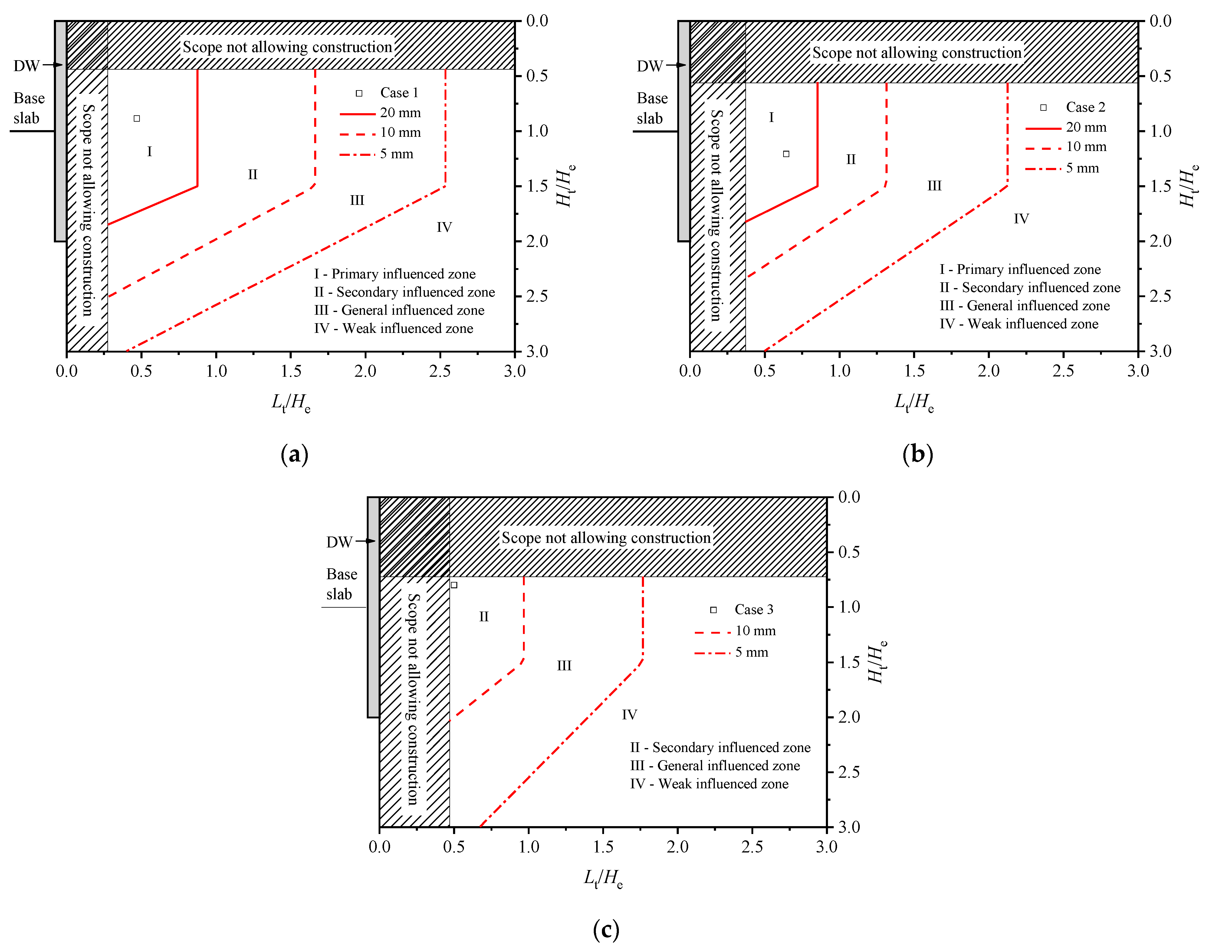 Applsci 13 04647 g014 Applsci 13 04647 g014