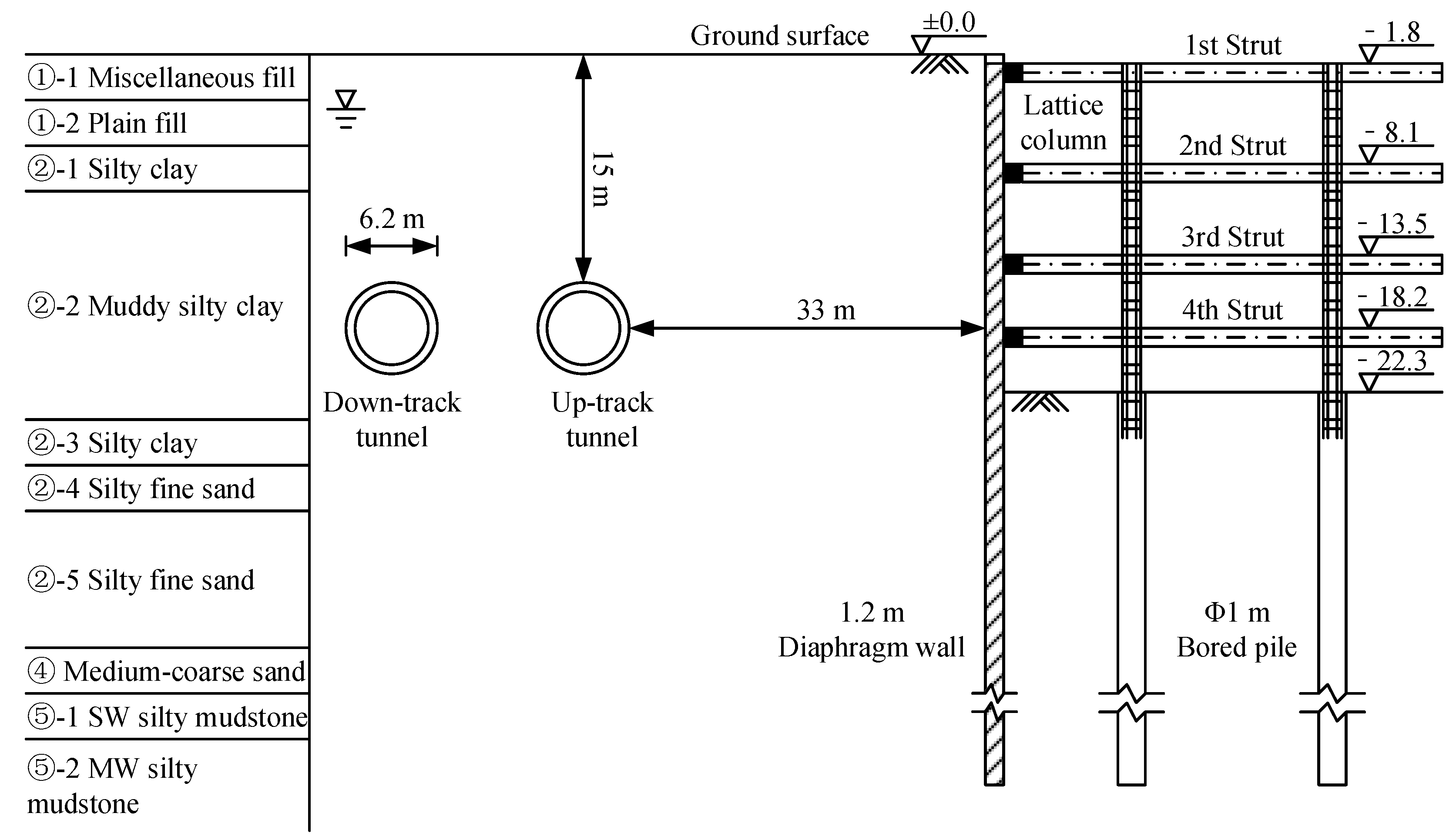 Applsci 13 04647 g015 Applsci 13 04647 g015
