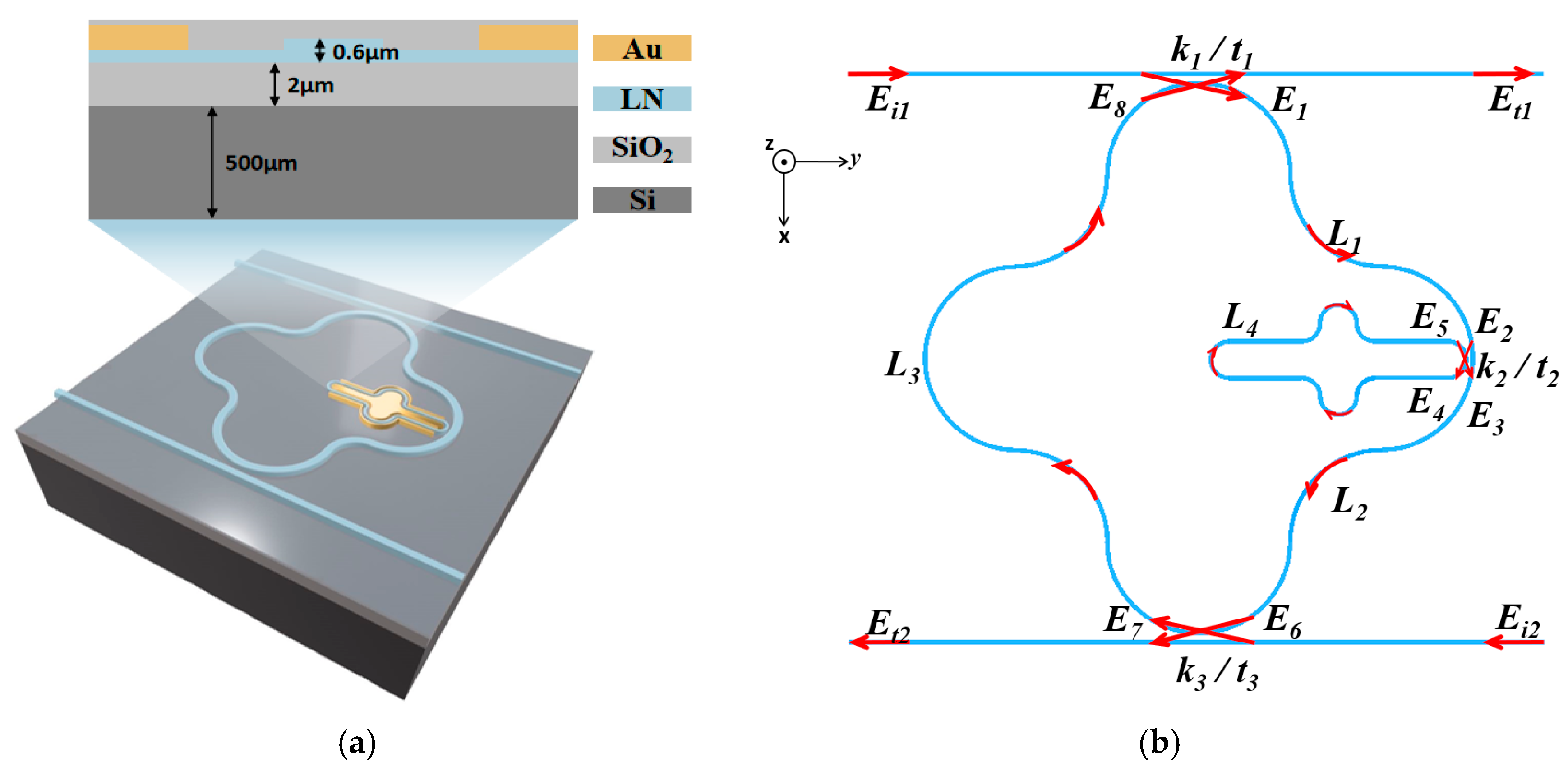Applsci 13 04648 g001 Applsci 13 04648 g001