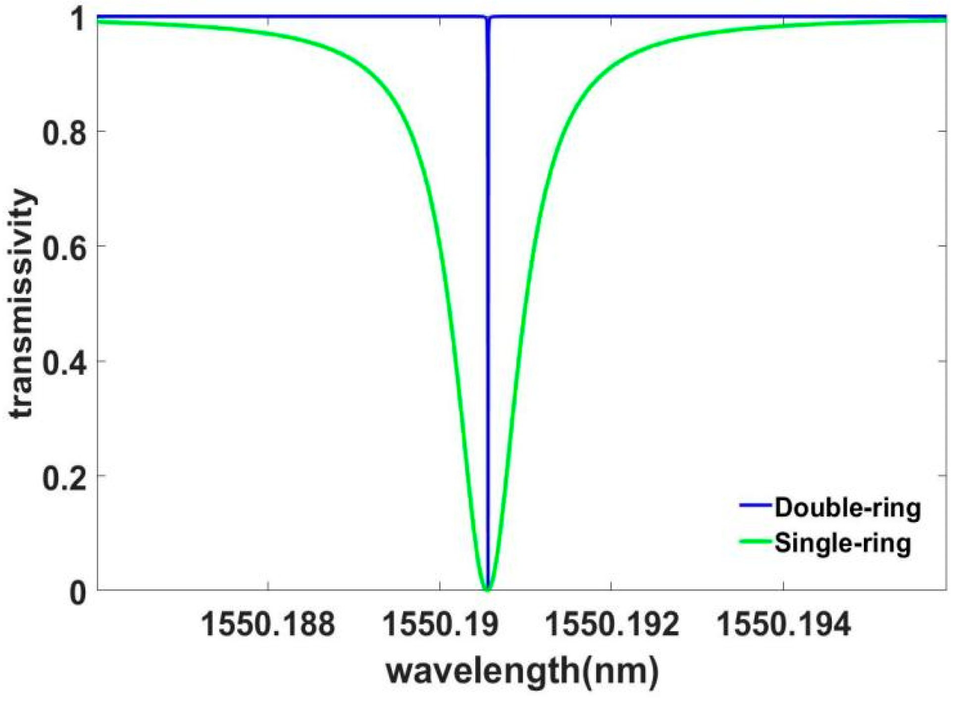 Applsci 13 04648 g002 Applsci 13 04648 g002